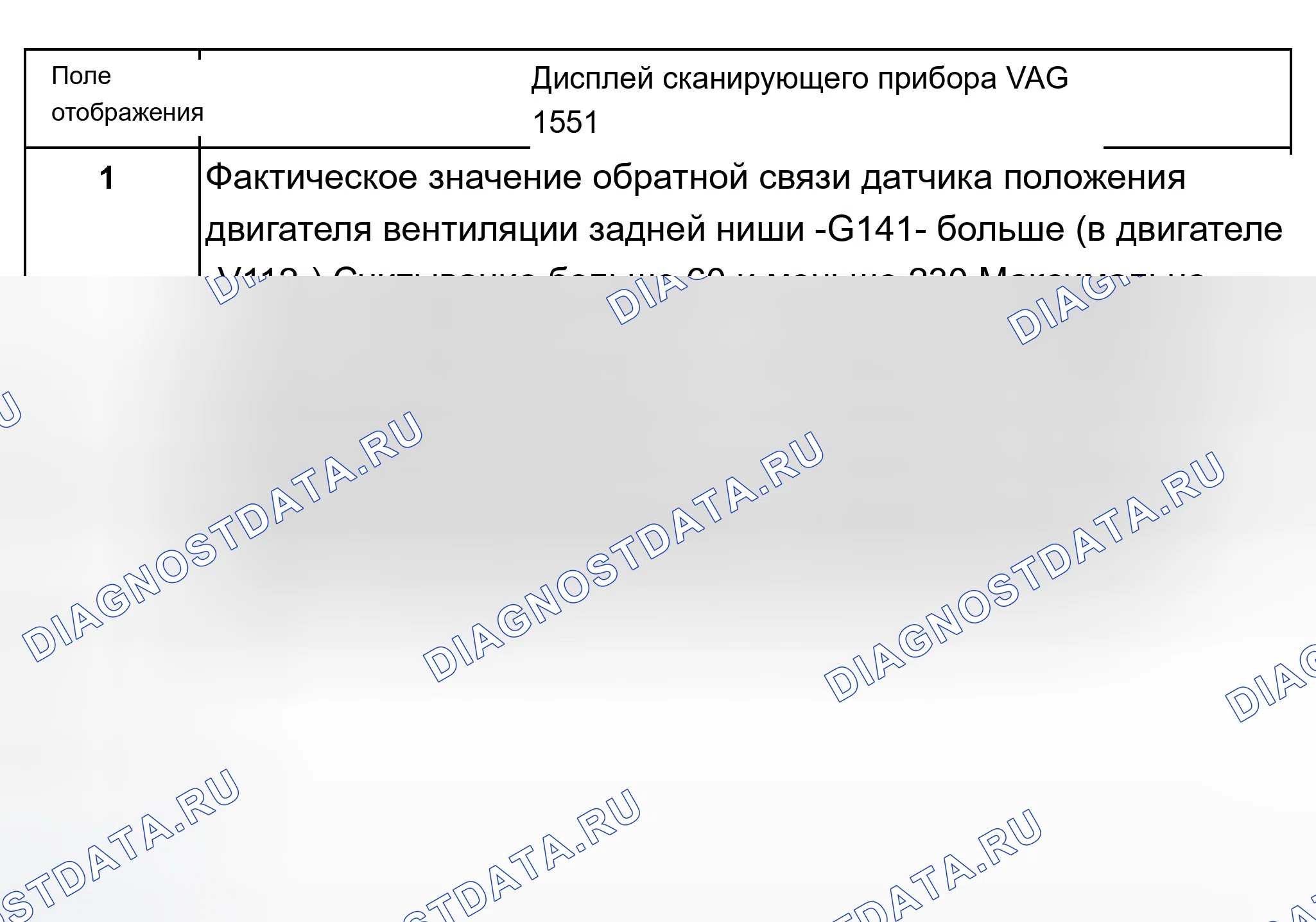 Рис. 134: Группа индикации 009-Задний двигатель вентиляции колодца -V112. Audi A8 D2 рестайлинг