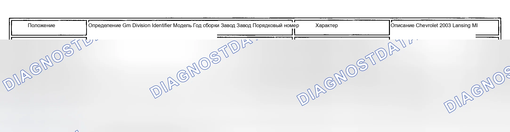 Рис. 48. Kia Ceed CD