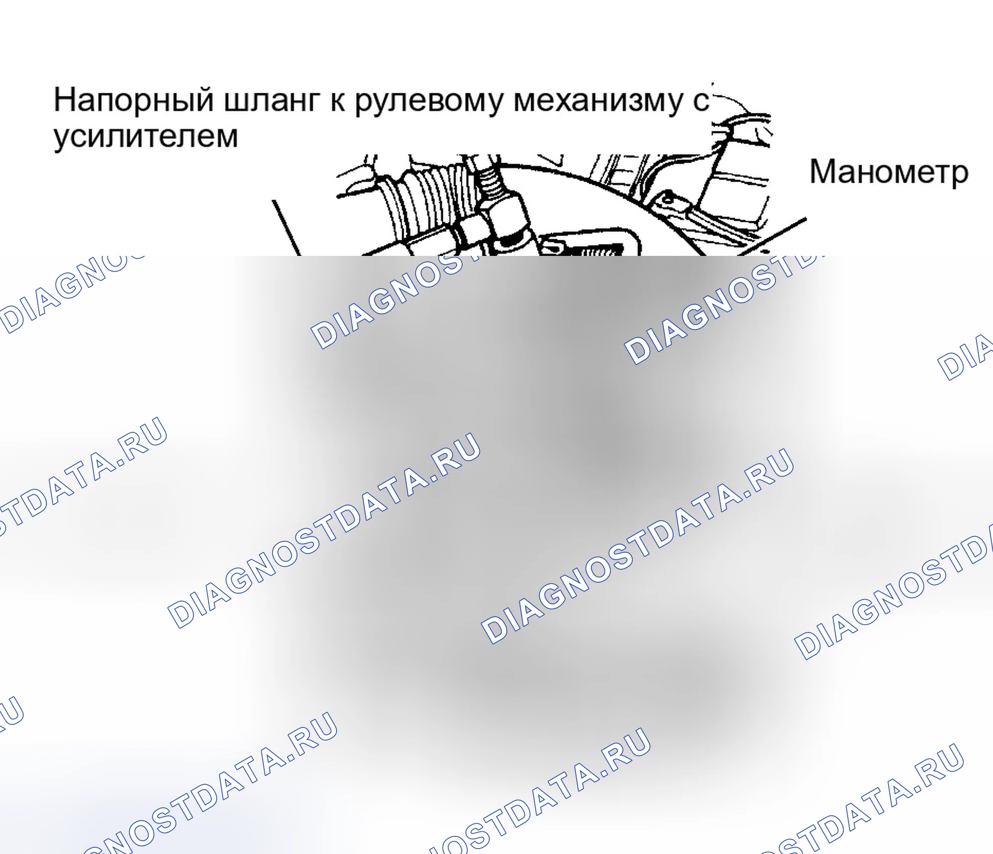 Рис. 1. Dodge Neon I