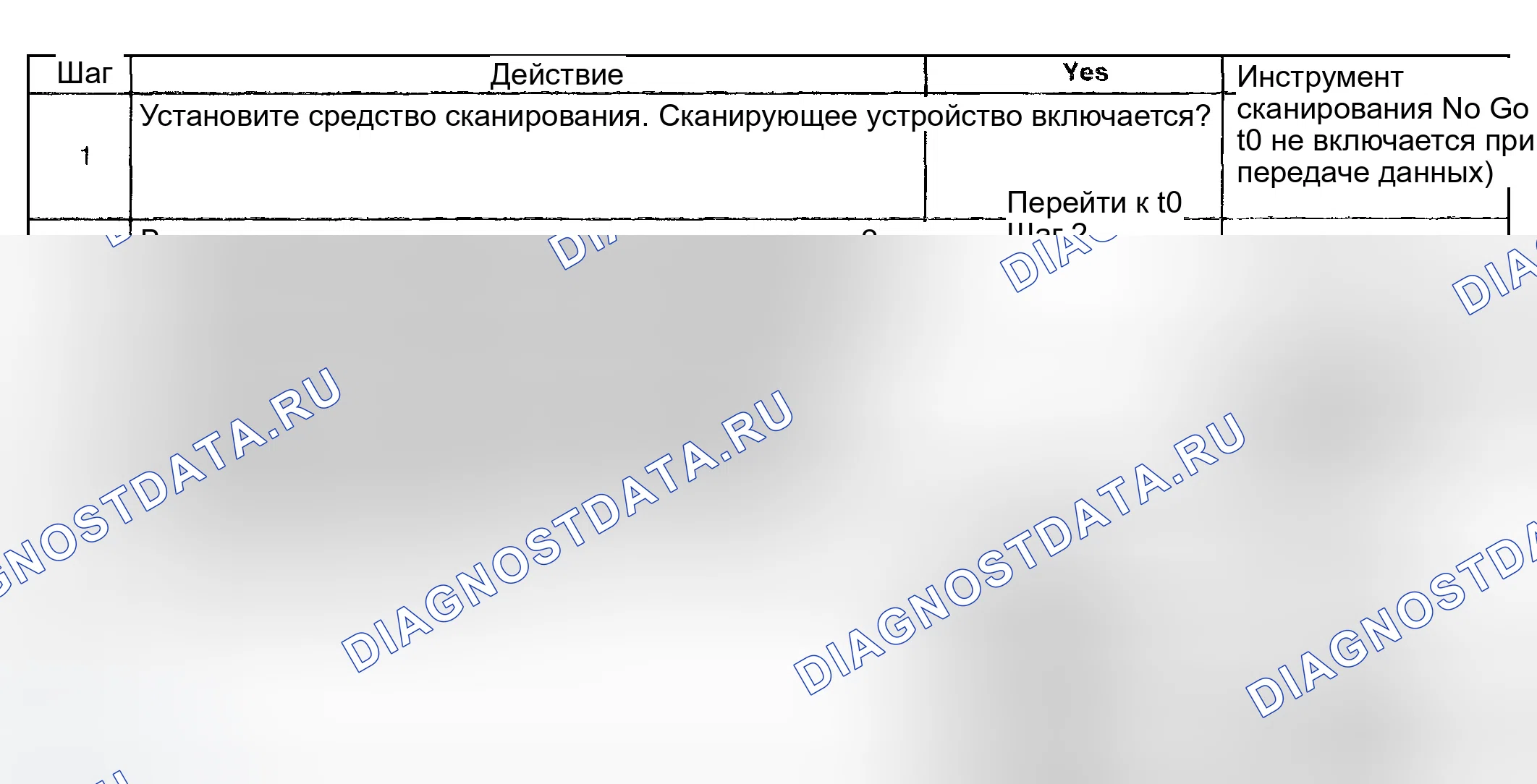Рис. 8: Описание испытания. GMC Sierra 1500 HD 