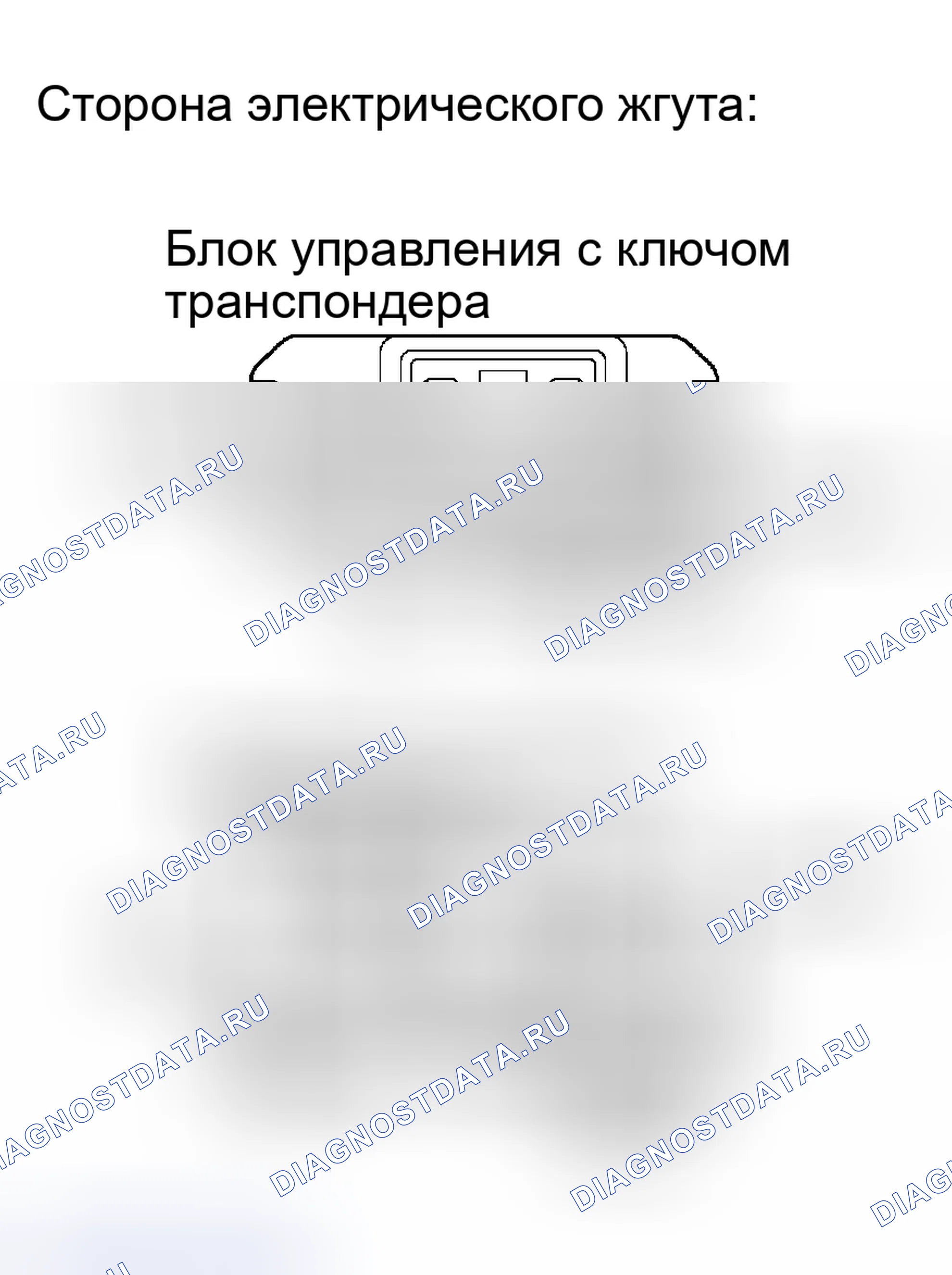 Рис. 9. Toyota Tacoma II