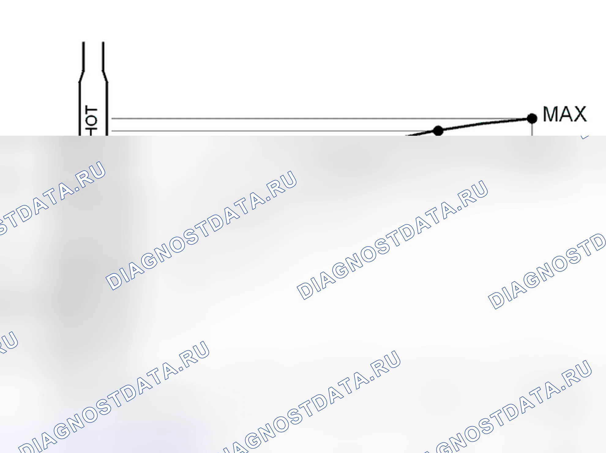 Рис. 2250: Низкий уровень. Volvo C70 I