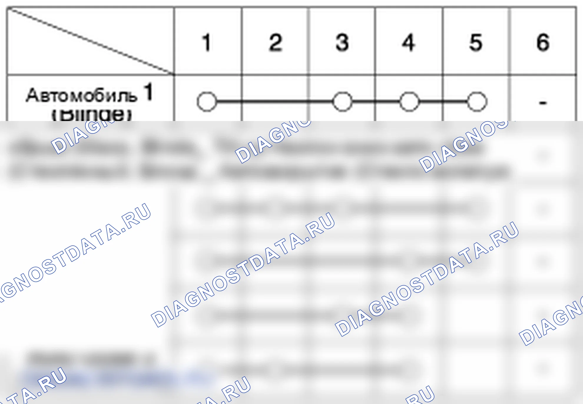 Проверка панорамного люка переключателя. Hyundai i20 GB