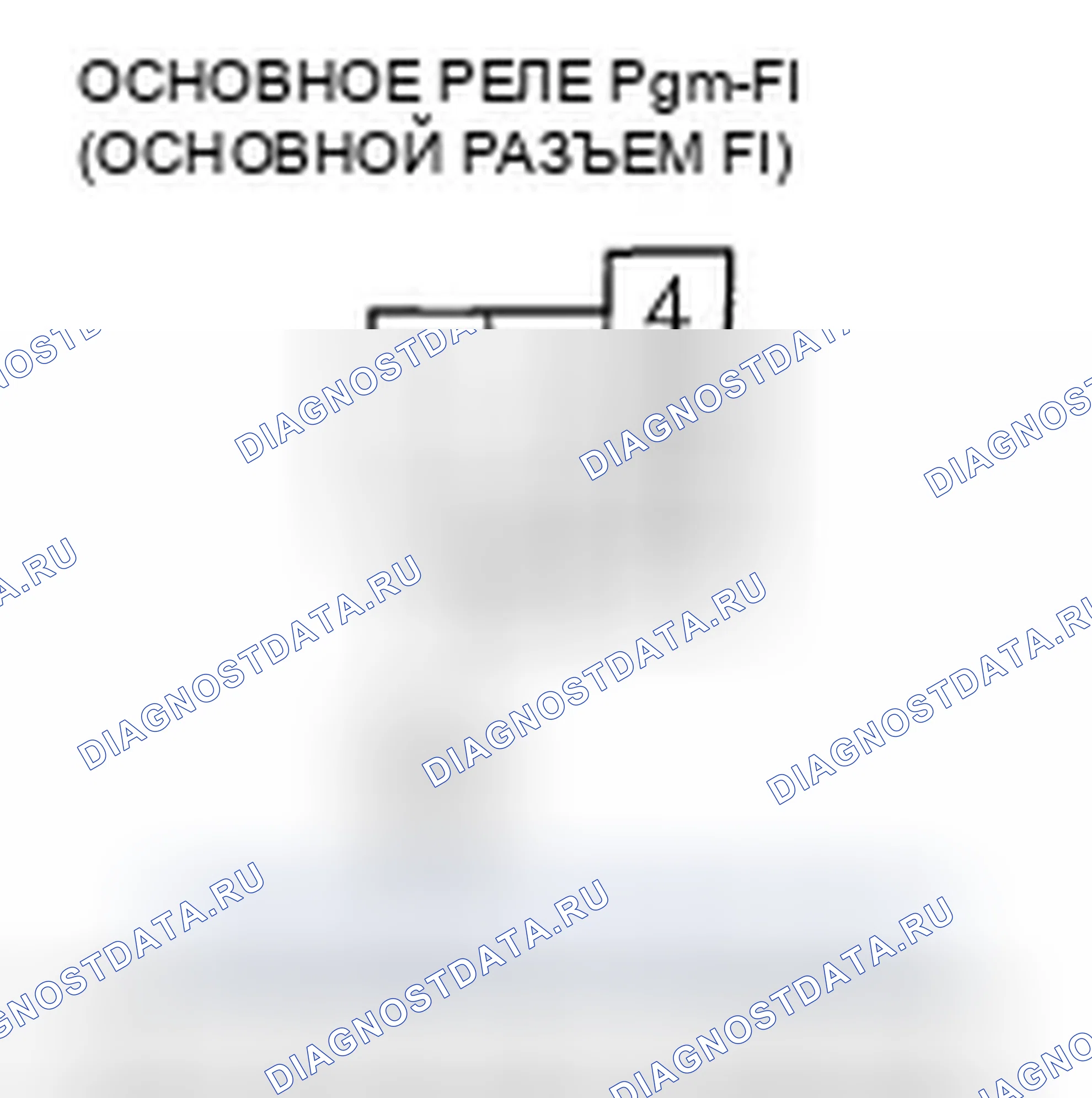 Рис. 226. Honda Ridgeline I