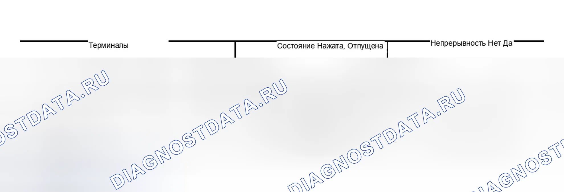 Рис. 253. Infiniti G35 III