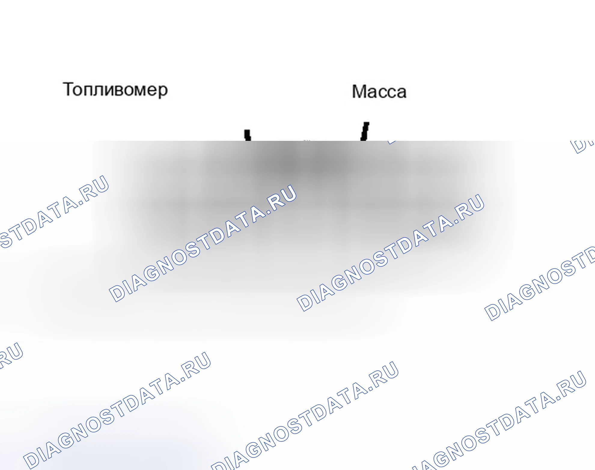 Рис. 3. Eagle Summit I
