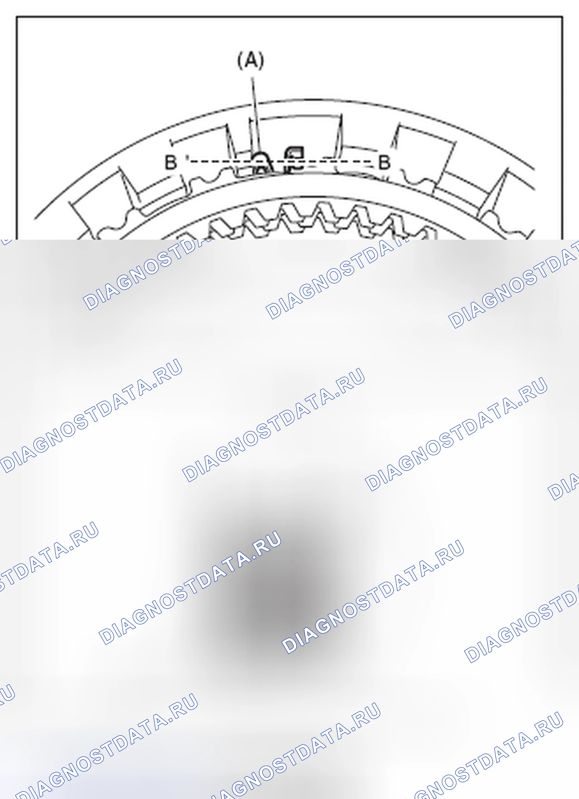 Рис. 115. Subaru Outback BR рестайлинг