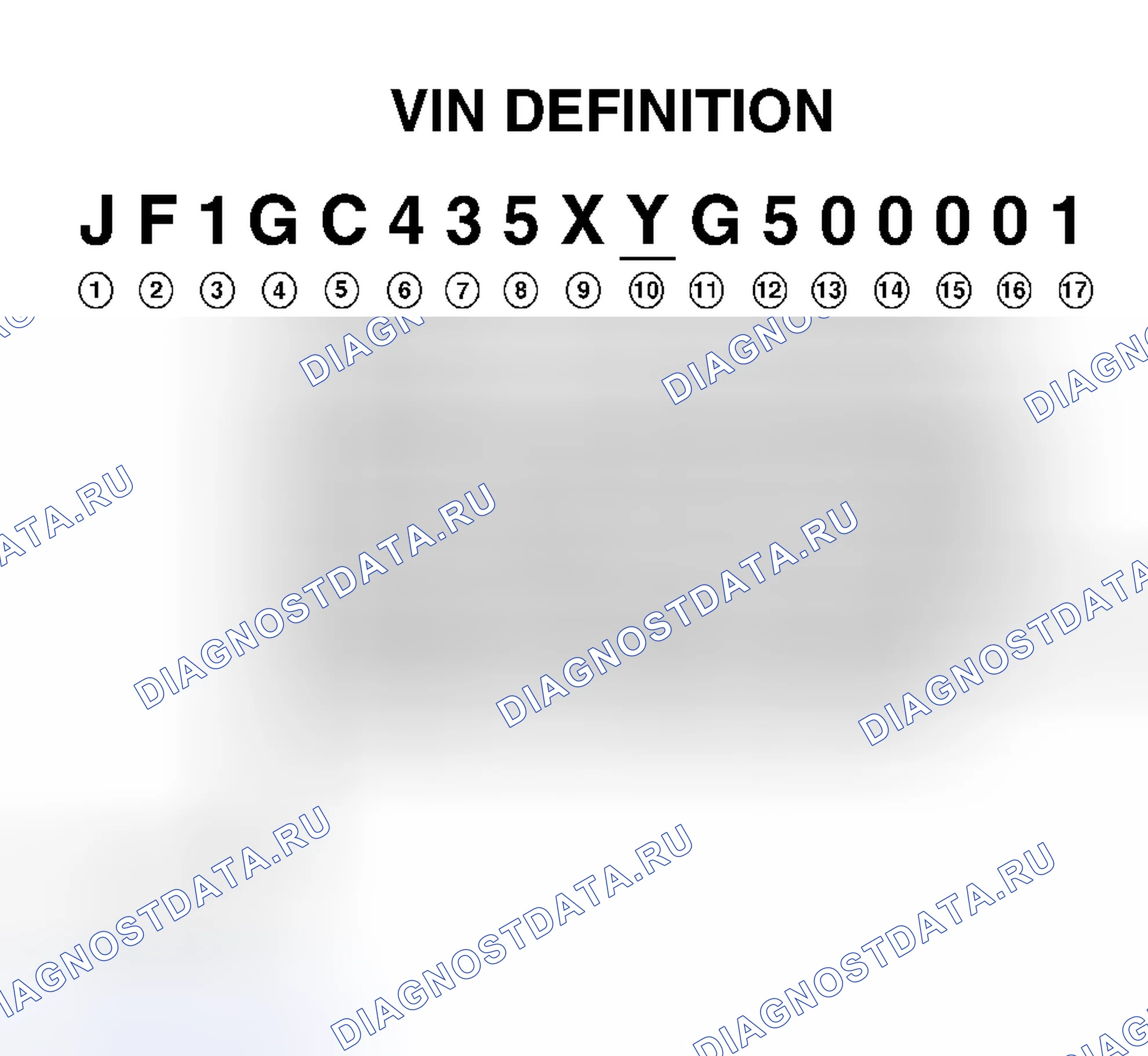 Рис. 2. Subaru Impreza WRX GD/GG рестайлинг