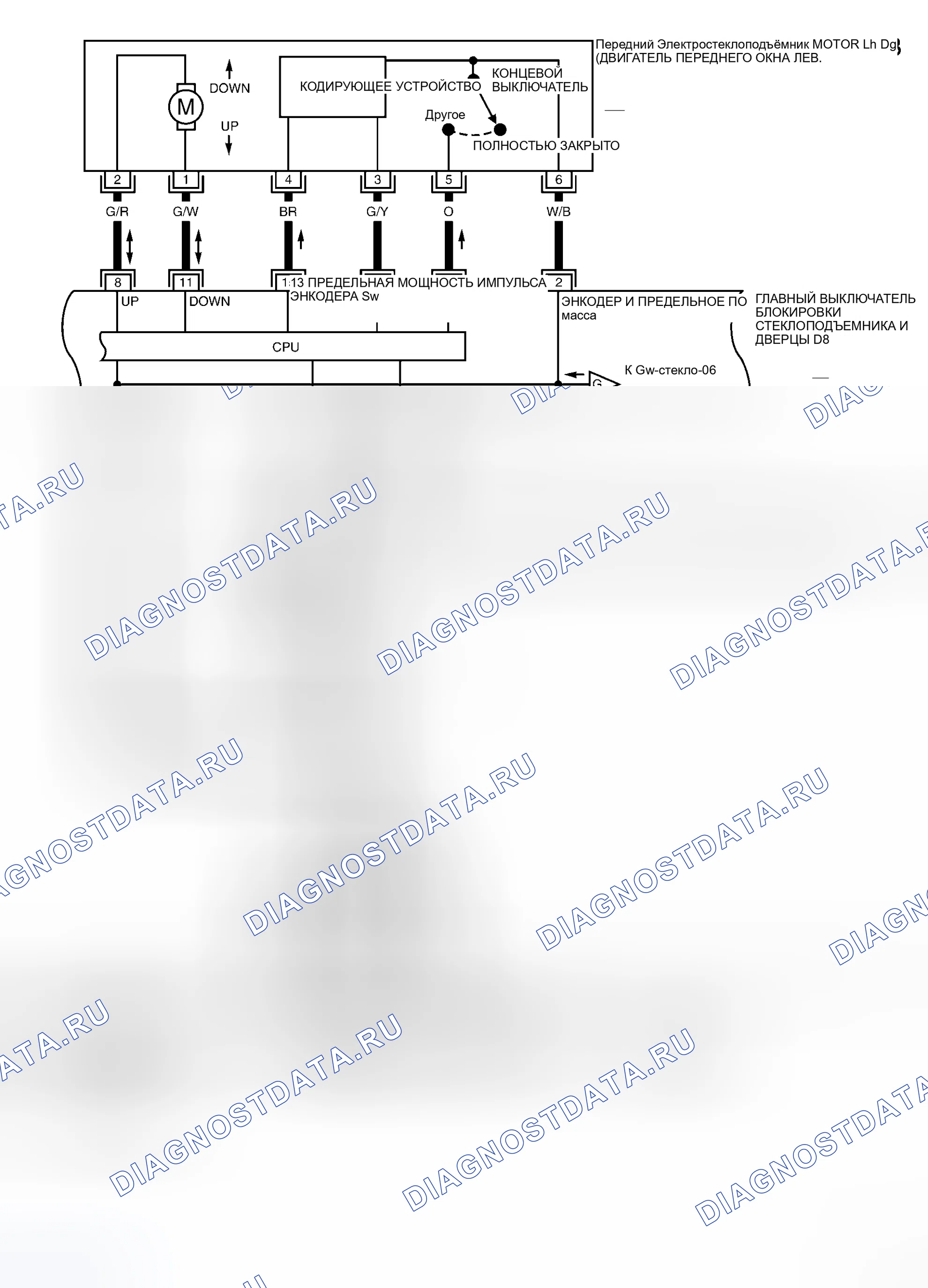 Рис. 5. Honda N-WGN I