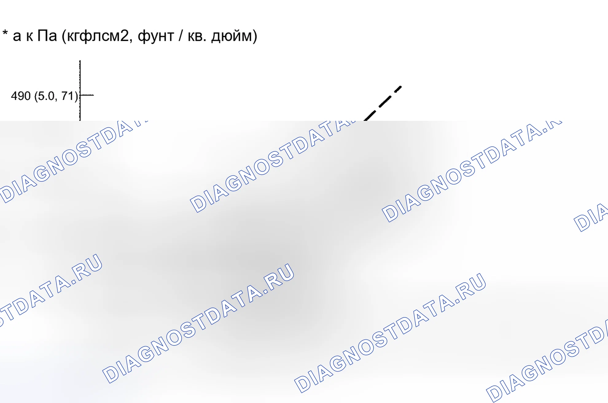 Рис. 43: ОСМОТР ТРАНСПОРТНОГО СРЕДСТВА [05 / 2013 -]. Scion tC II рестайлинг