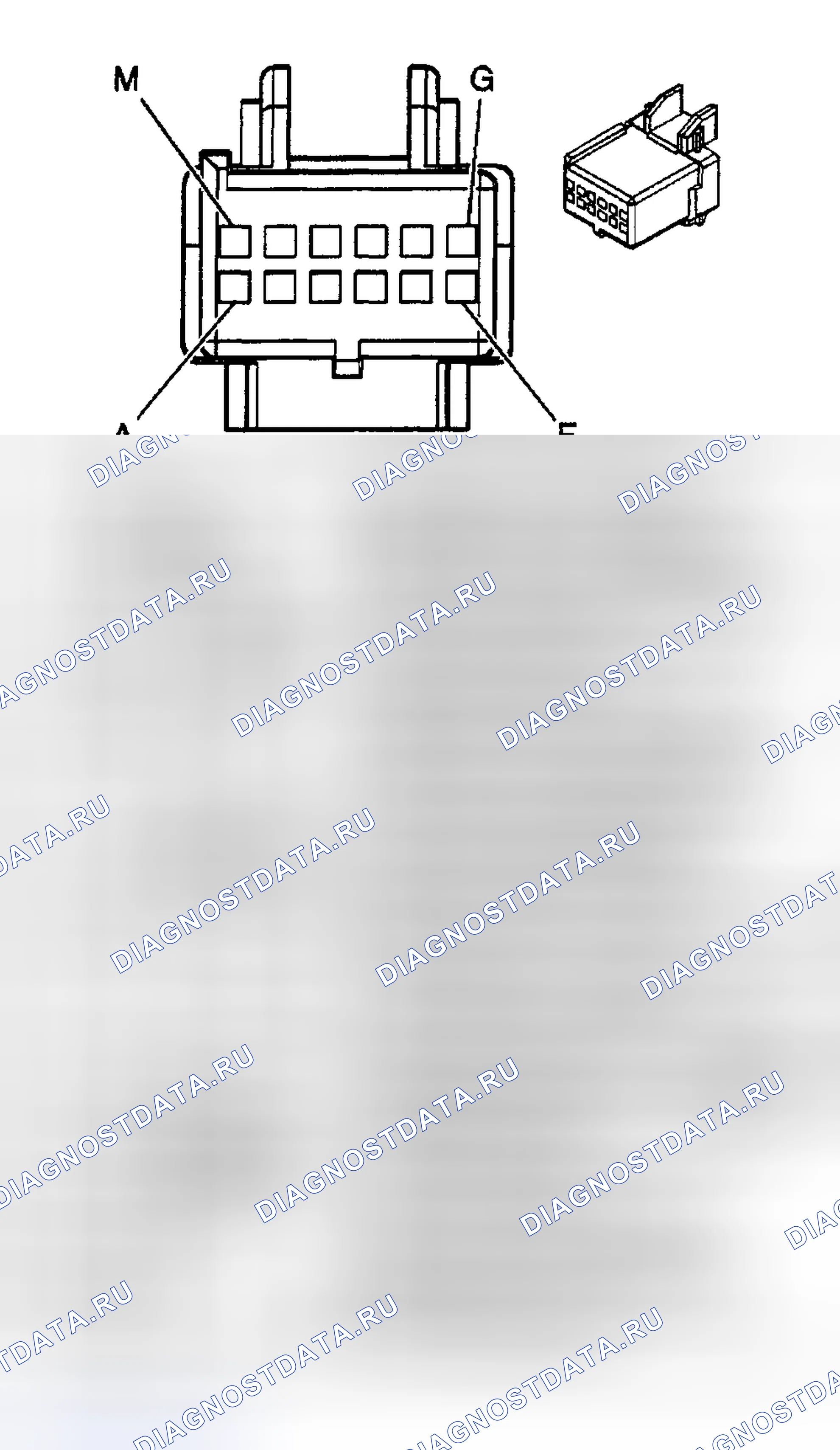 Рис. 27. Kia Ceed CD