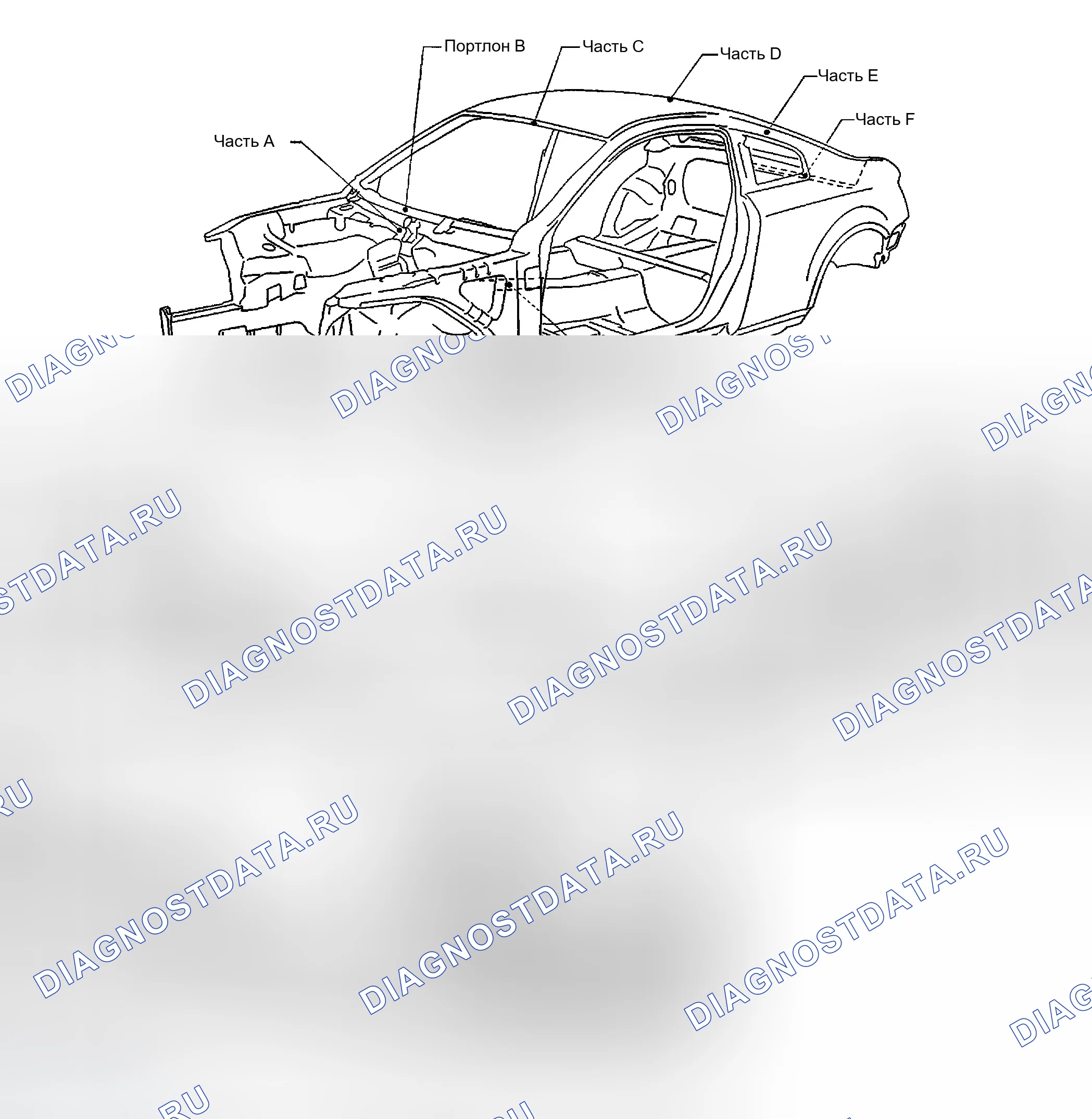 Рис. 127: ОТМЕТКИ ЦЕНТРА ТЕЛА. Infiniti G35 III