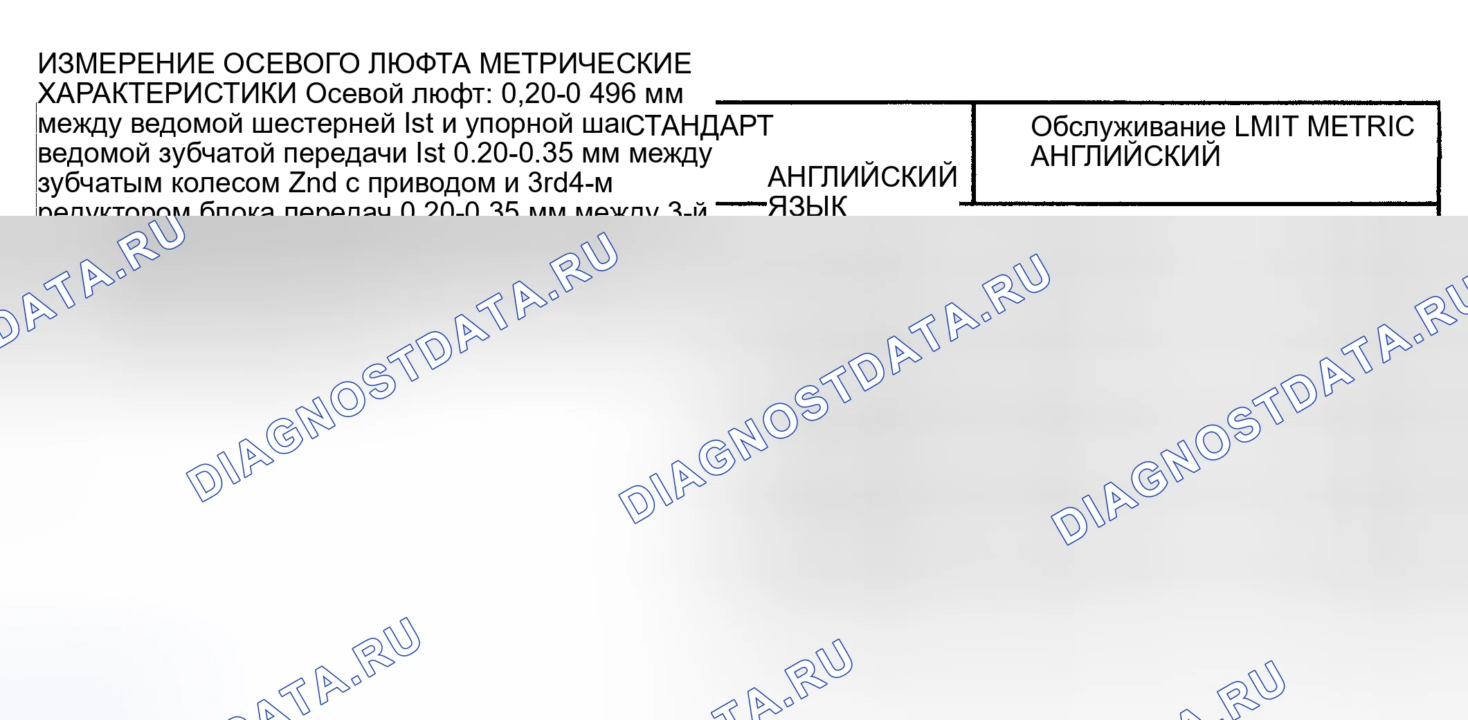 Рис. 38: ХАРАКТЕРИСТИКИ ОСЕВОГО ЛЮФТА. Kia Rio I рестайлинг