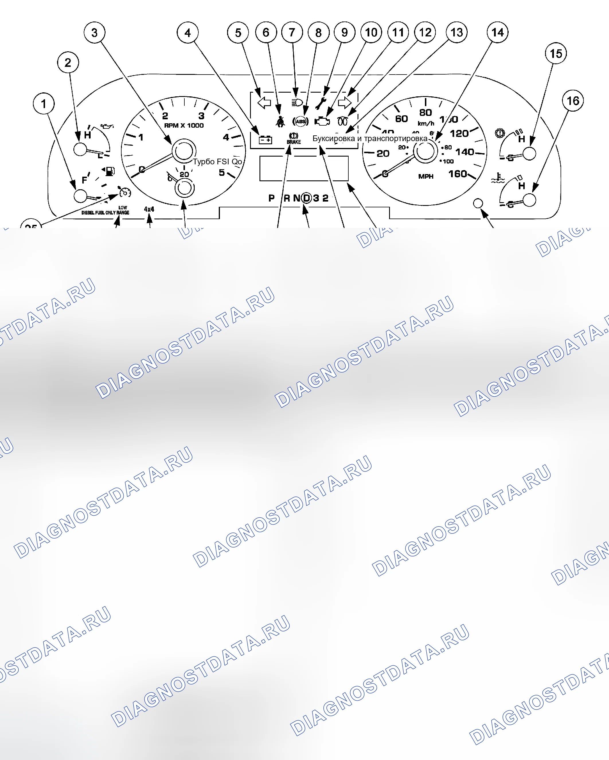 Рис. 2. Ford Cab & Chassis F350 Super Duty 