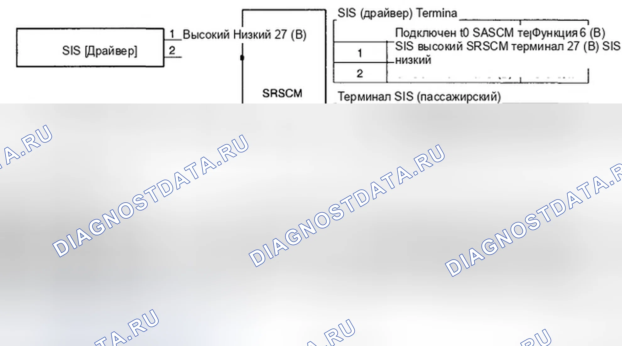 Рис. 71: ПРИНЦИПИАЛЬНАЯ СХЕМА. Hyundai Azera I