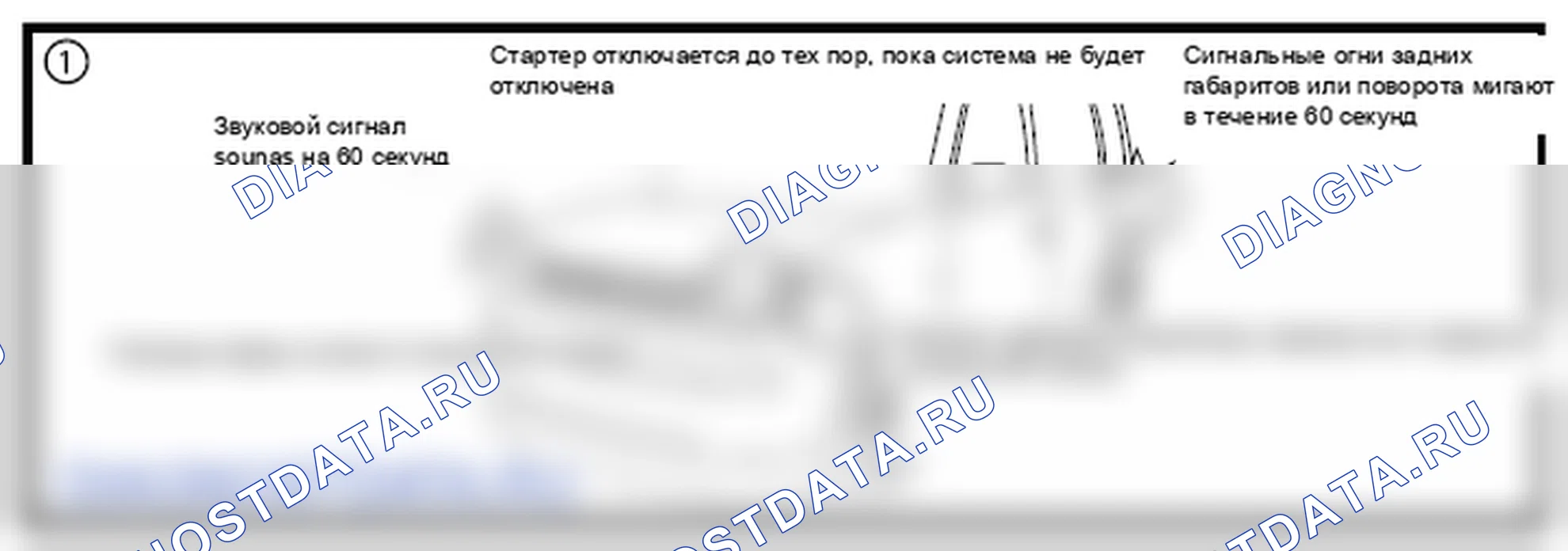 Рис. 23: Обычная тревога (1). Scion tC II