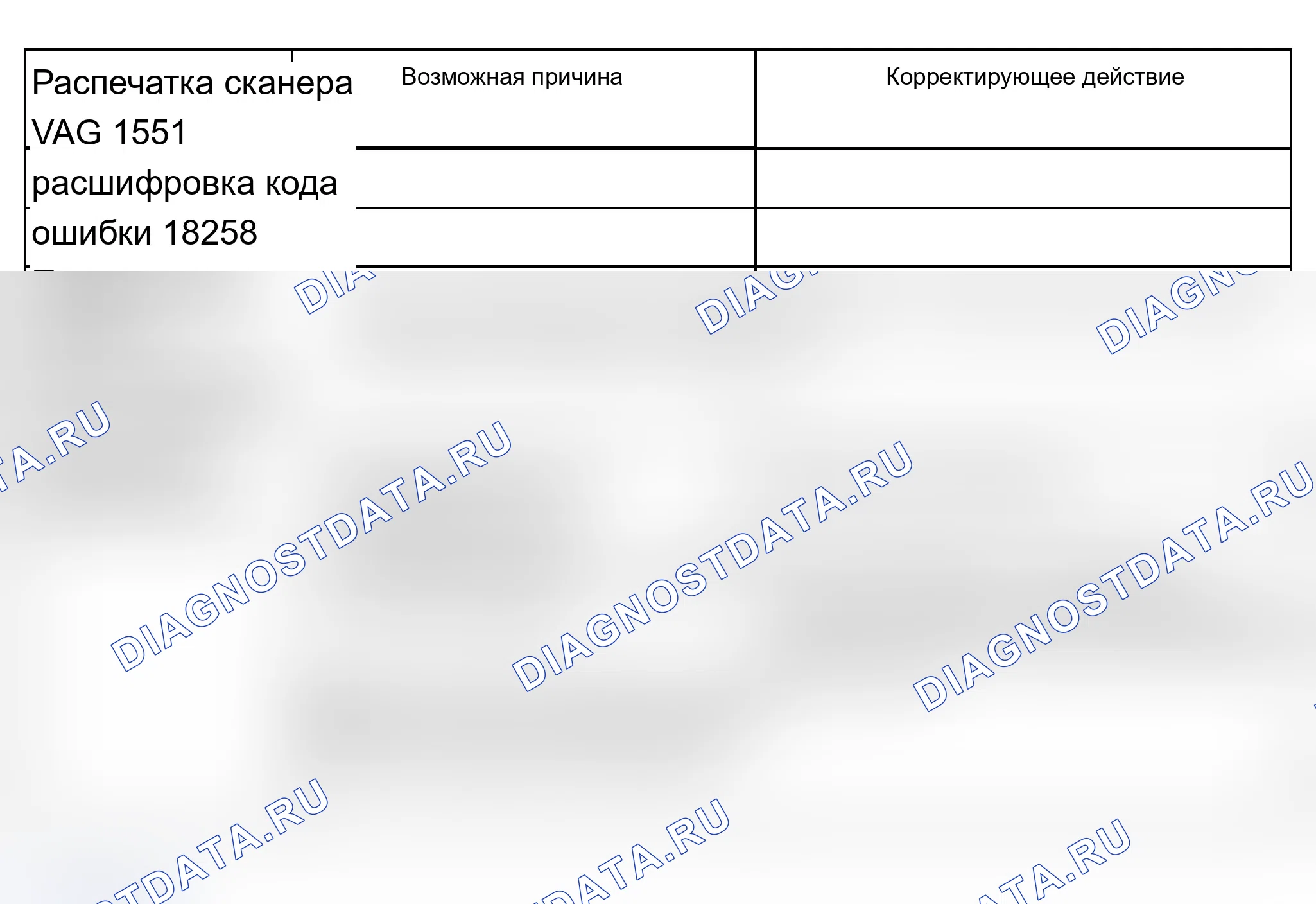 Рис. 425. Audi A6 C5