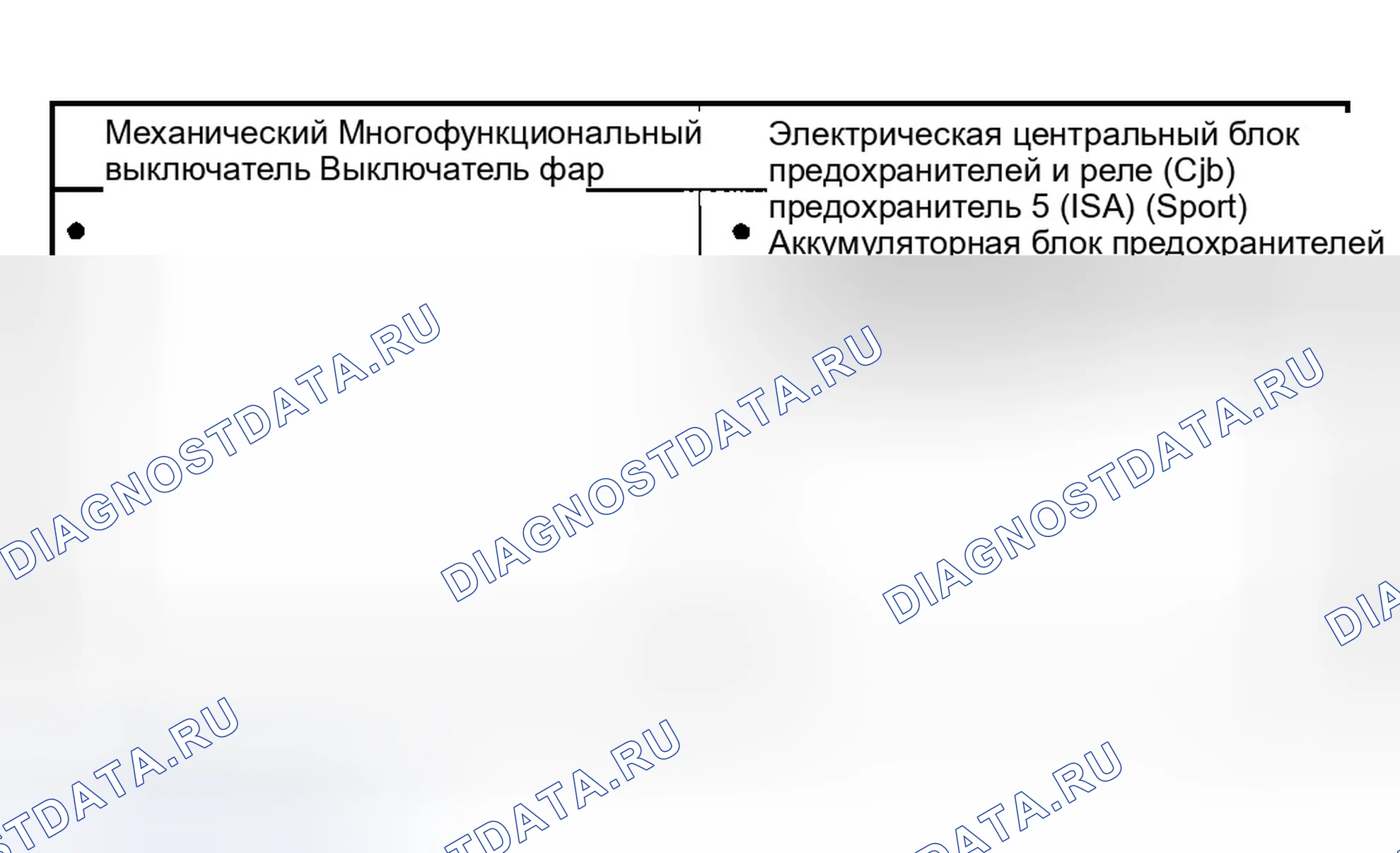 Рис. 66: Инспекция и проверка. Ford Explorer Sport Trac I