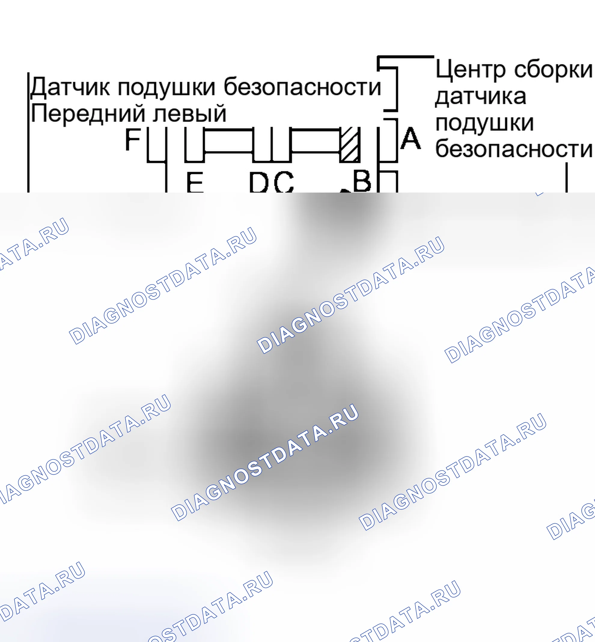 Рис. 92. Honda Accord VI