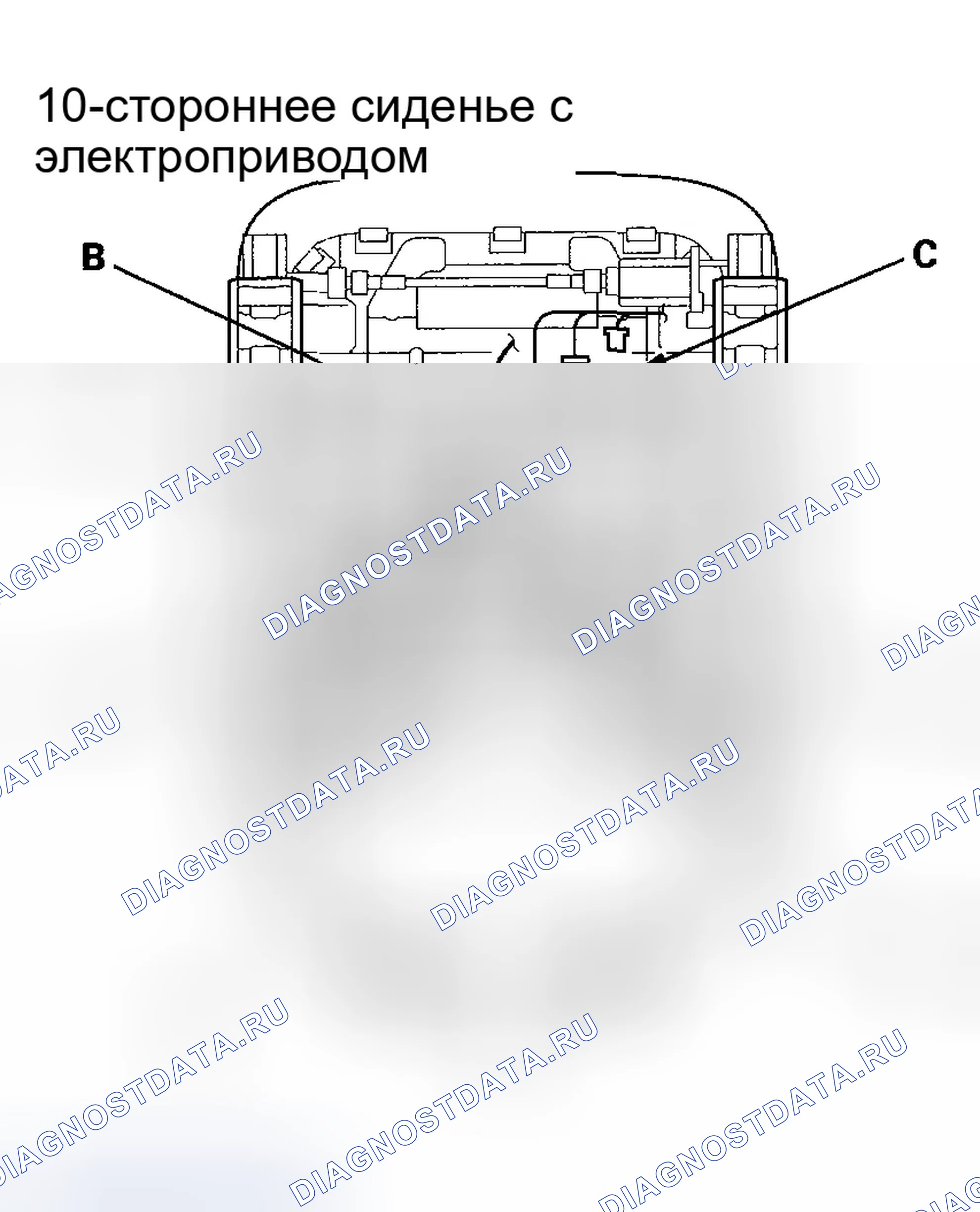 Рис. 72. Honda Ridgeline I