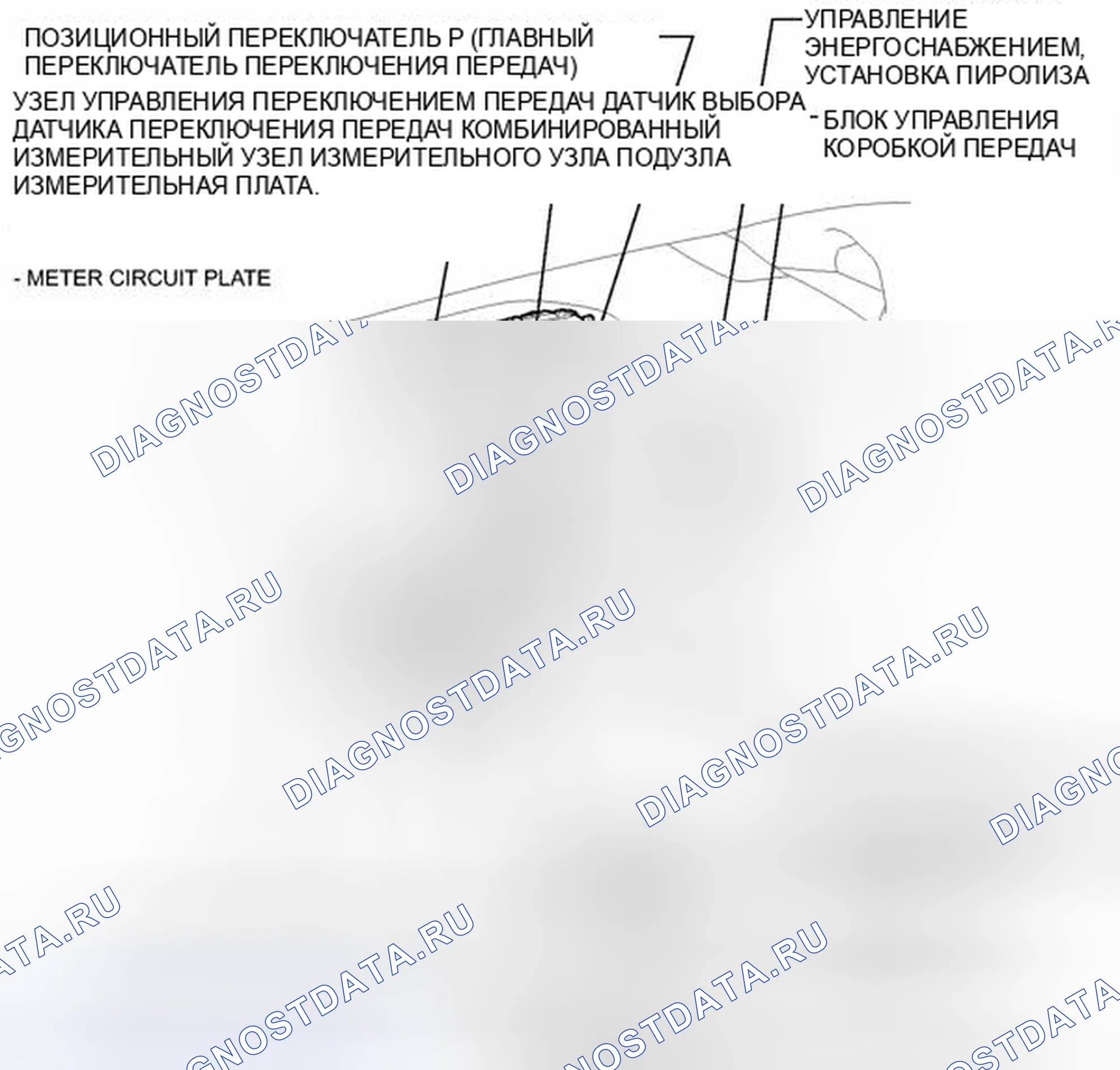 Рис. 332: ИЛЛЮСТРАЦИЯ. Toyota Prius V I