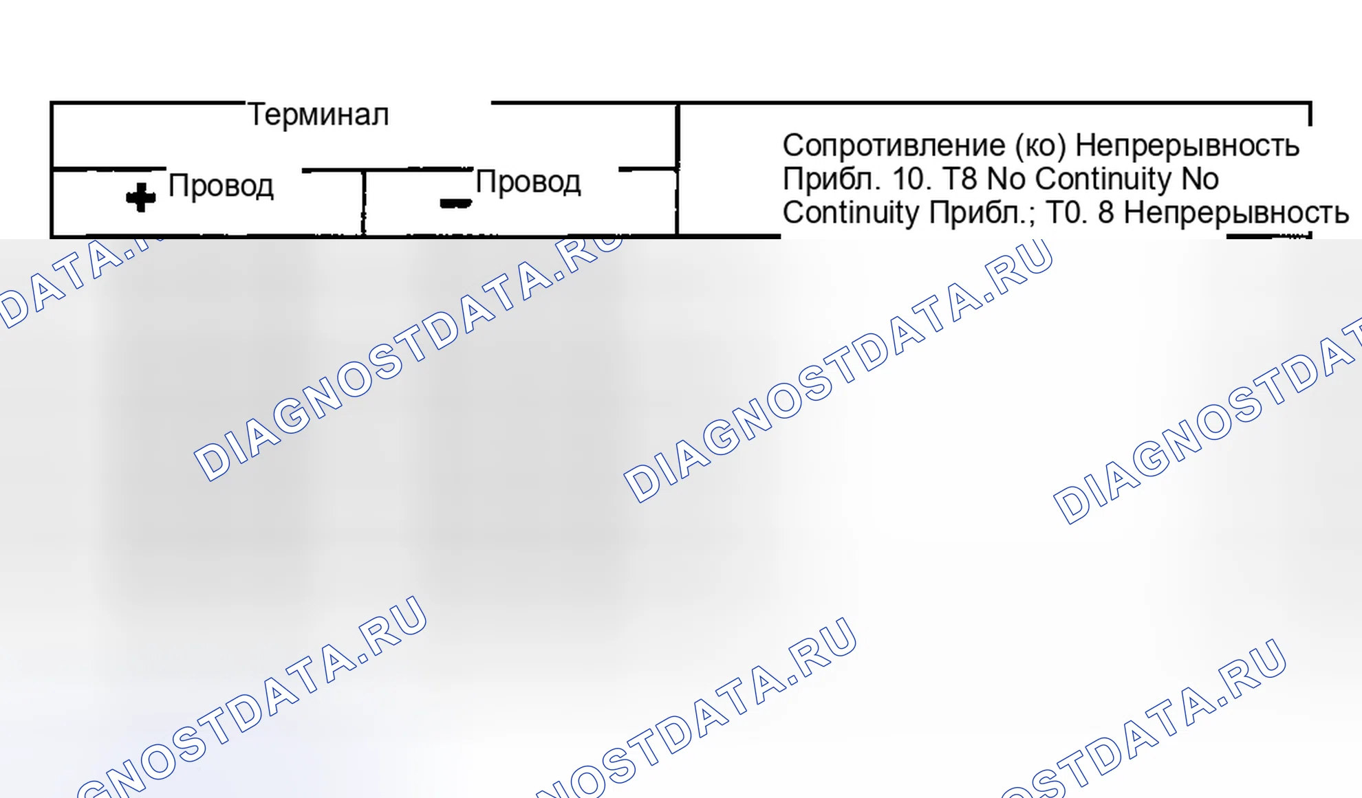 Рис. 1: Сопротивление контроллера двигателя воздуходувки. Suzuki Grand Vitara I рестайлинг