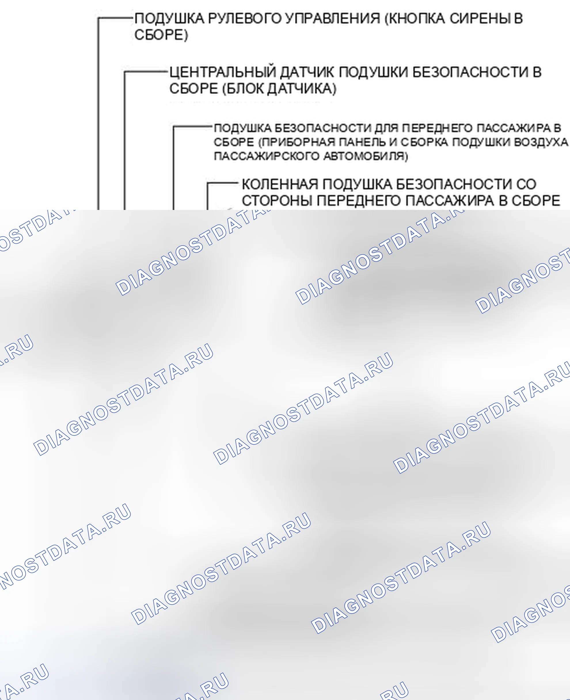 Рис. 181: ИЛЛЮСТРАЦИЯ. Toyota Camry XV50