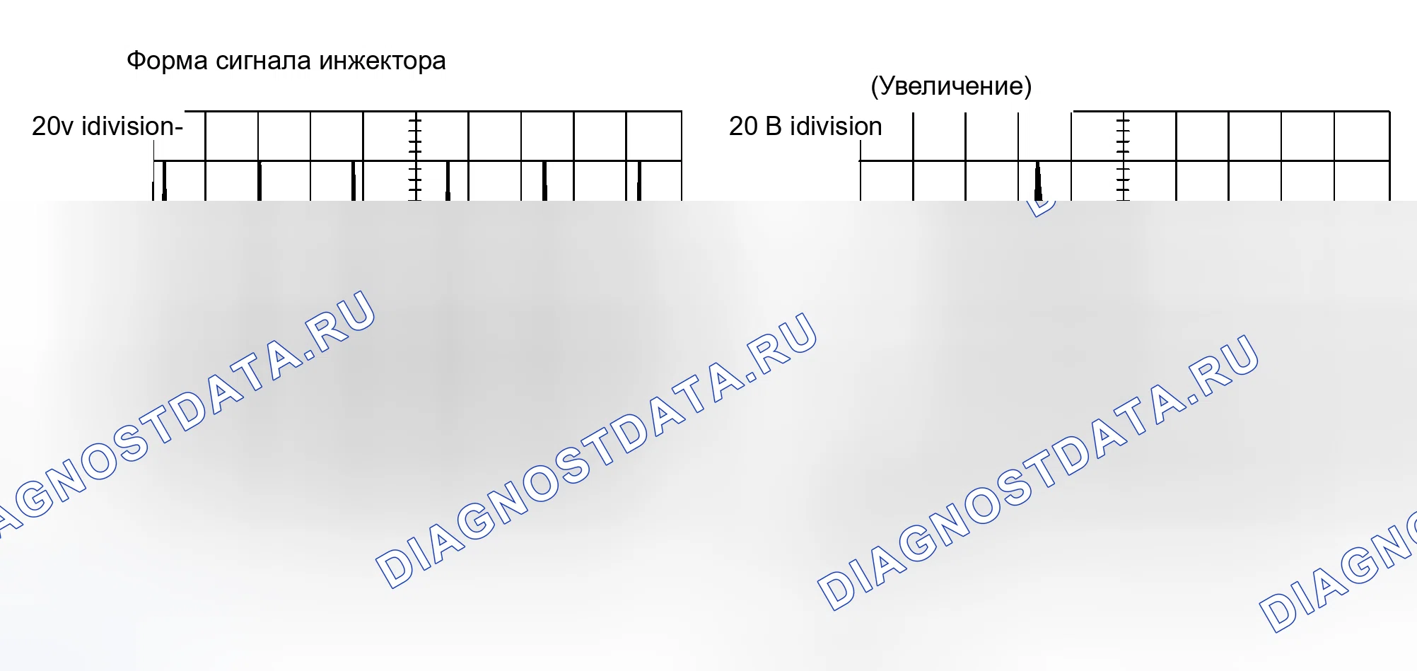 Рис. 174. Haval Xiaolong Max I