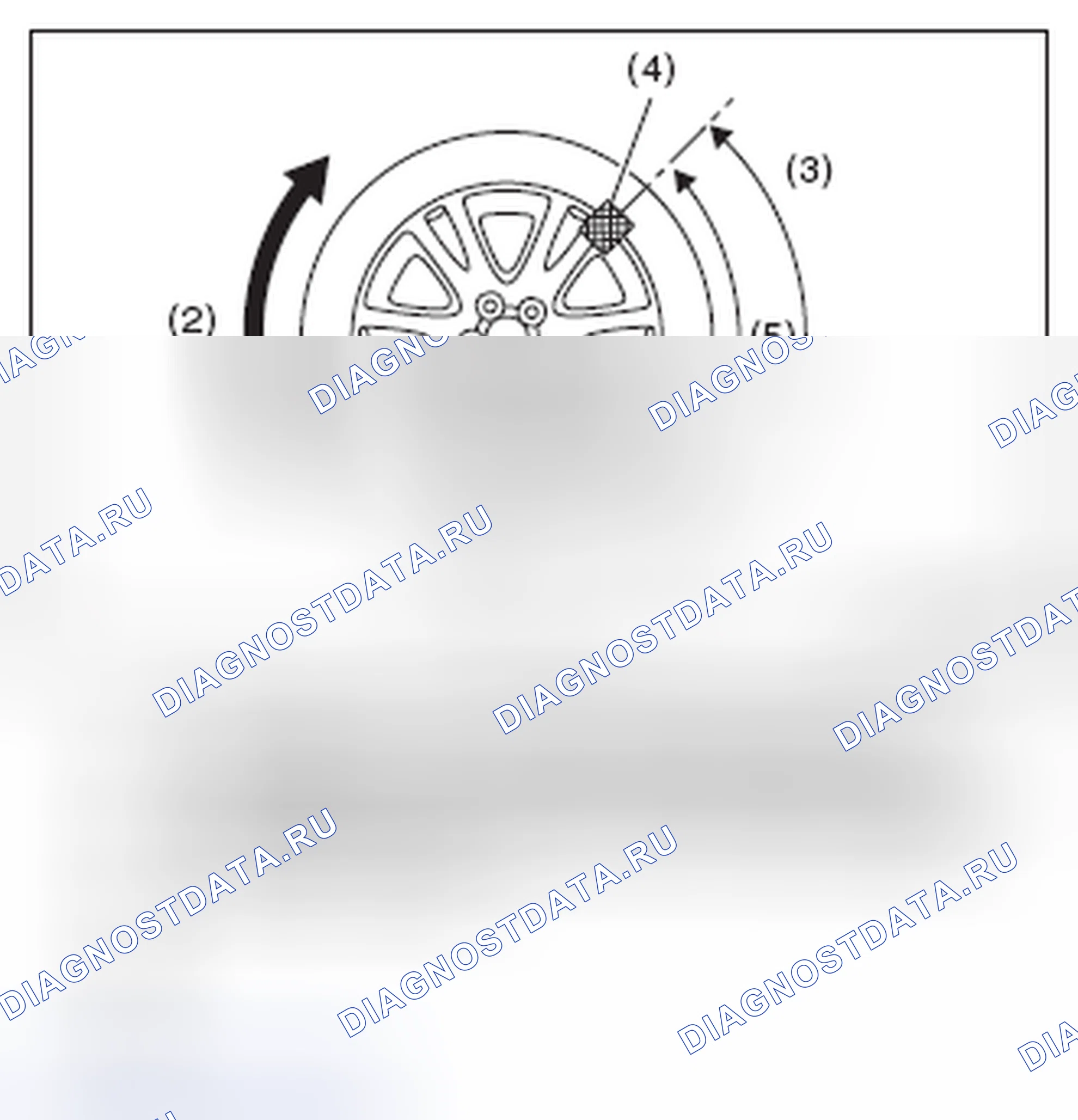 Рис. 28. Subaru Legacy BM/BR рестайлинг