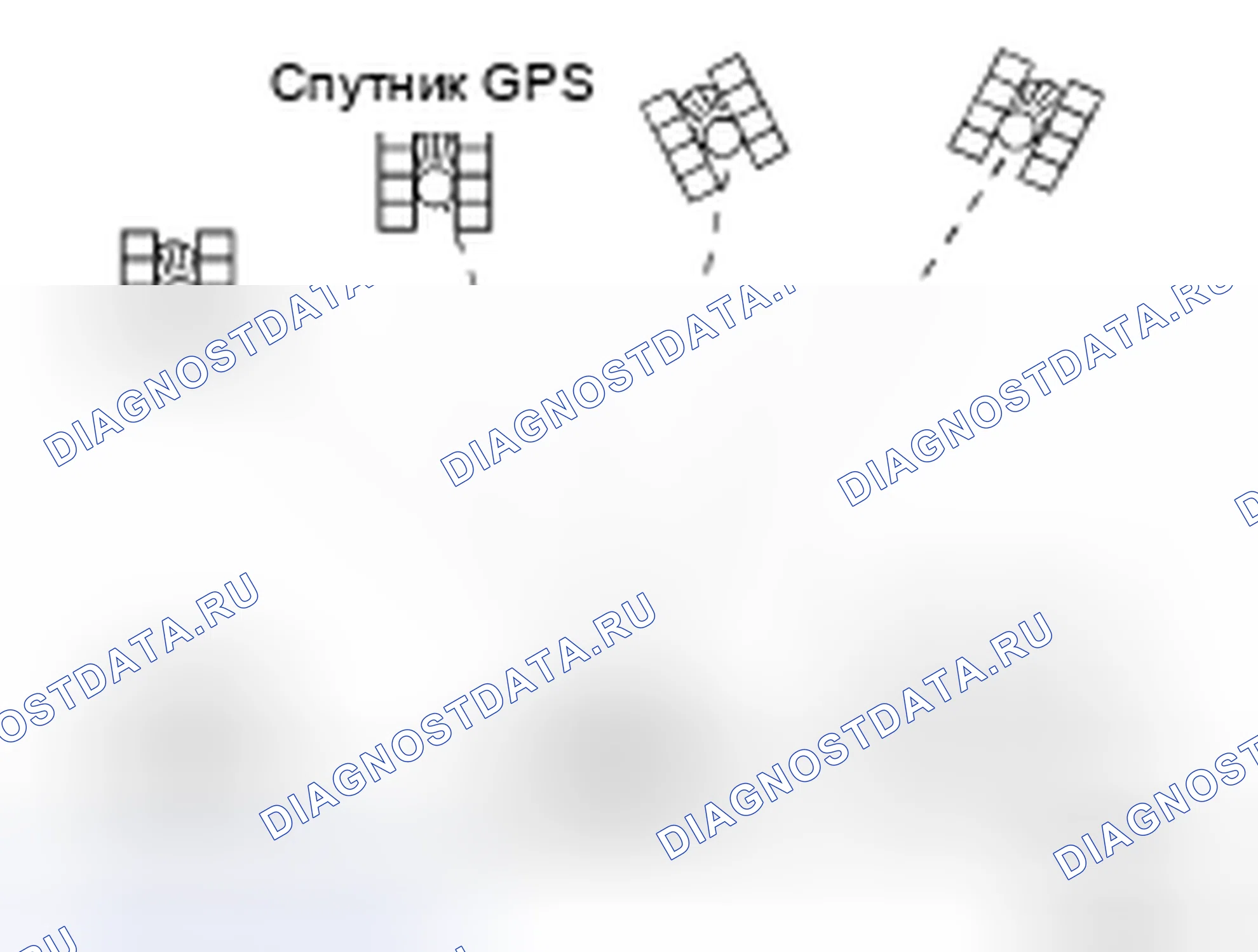 Рис. 92: Идентификация GPS (глобальная система позиционирования). Honda Torneo I