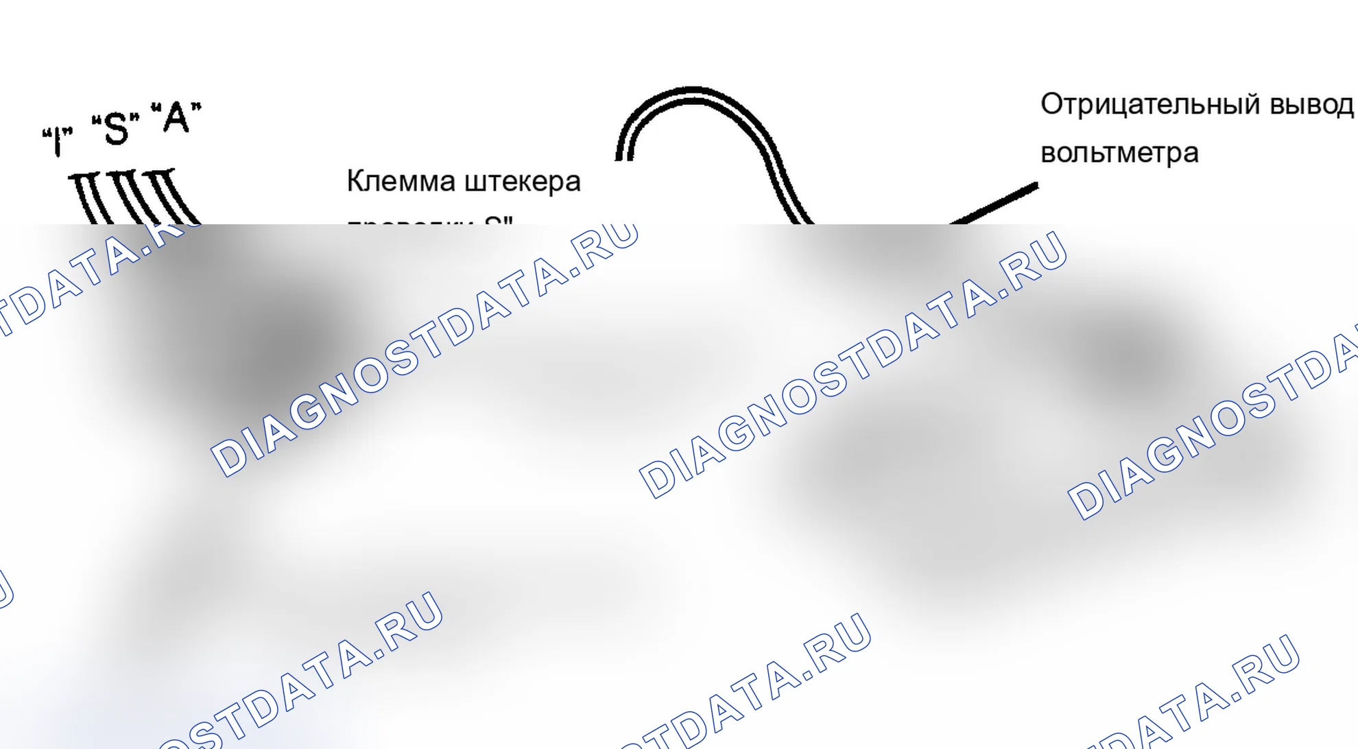 Рис. 12: Схема «S» и «I». Ford Club Wagon E150 
