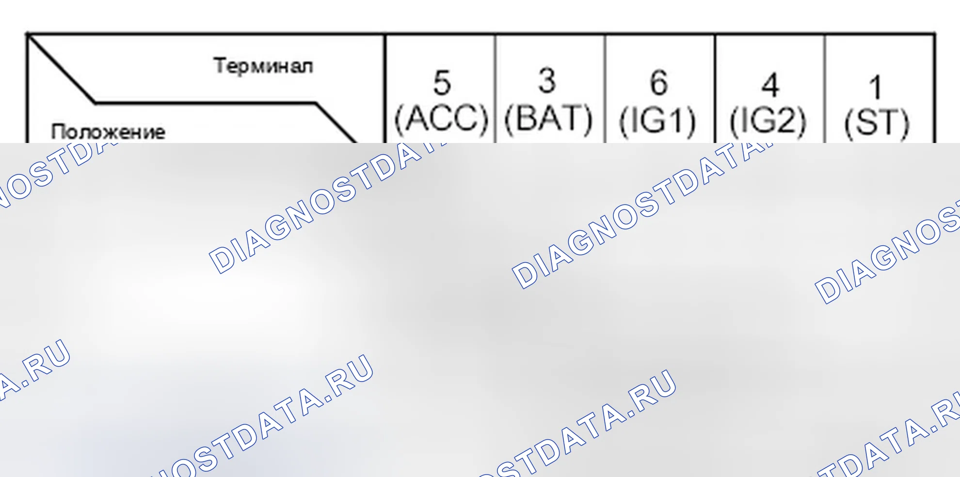 Рис. 2. Honda Fit GE