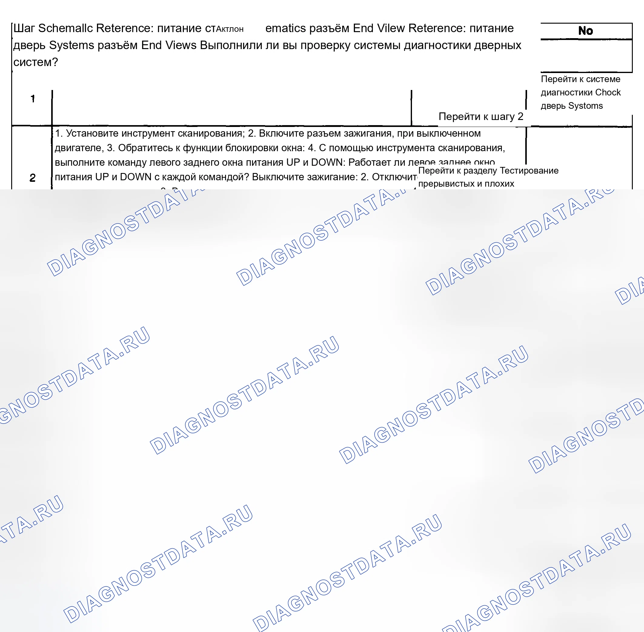 Рис. 125: Условия очистки расшифровка кода ошибки. Chevrolet Silverado 1500 HD 