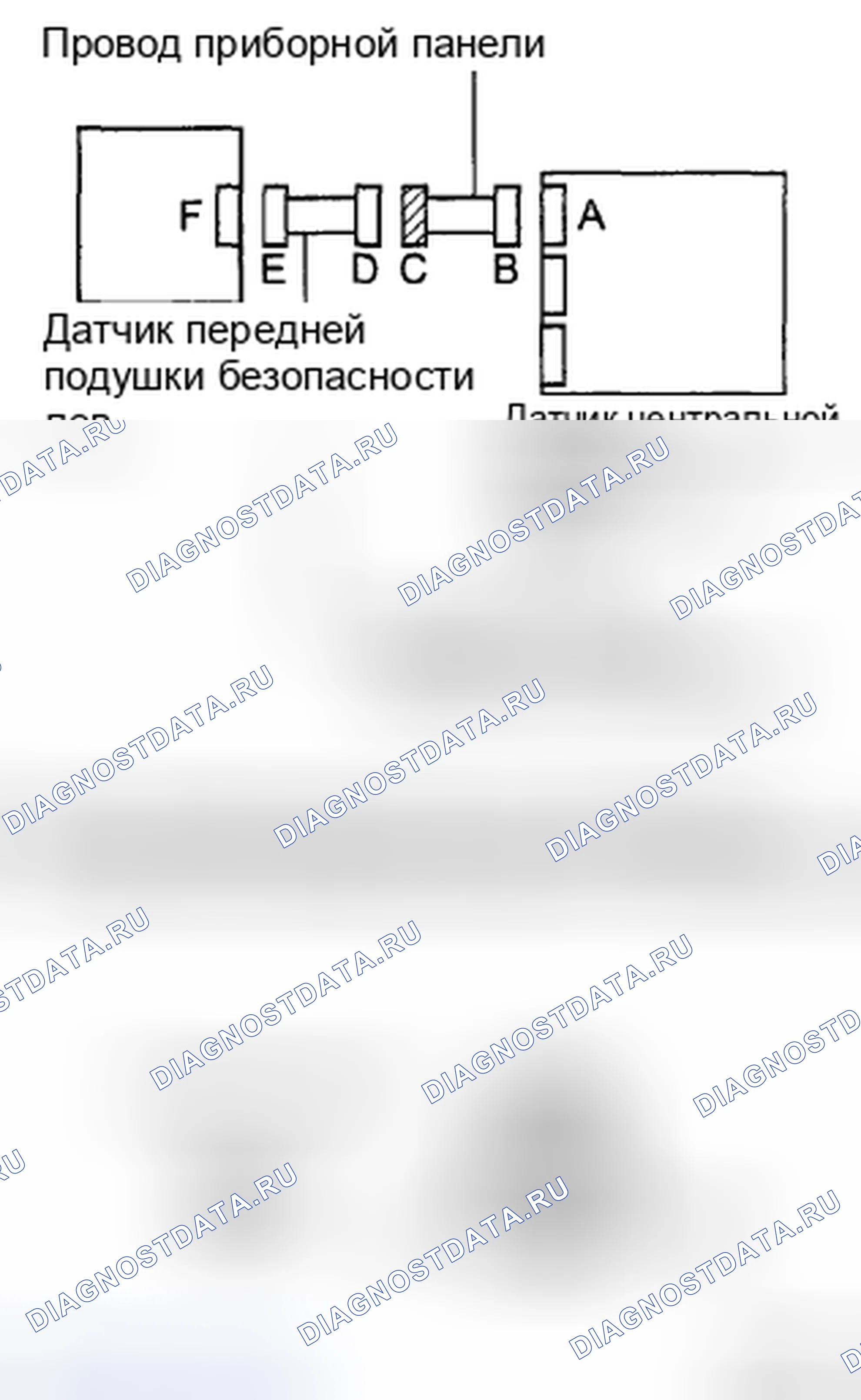 Рис. 12. Toyota Corolla X
