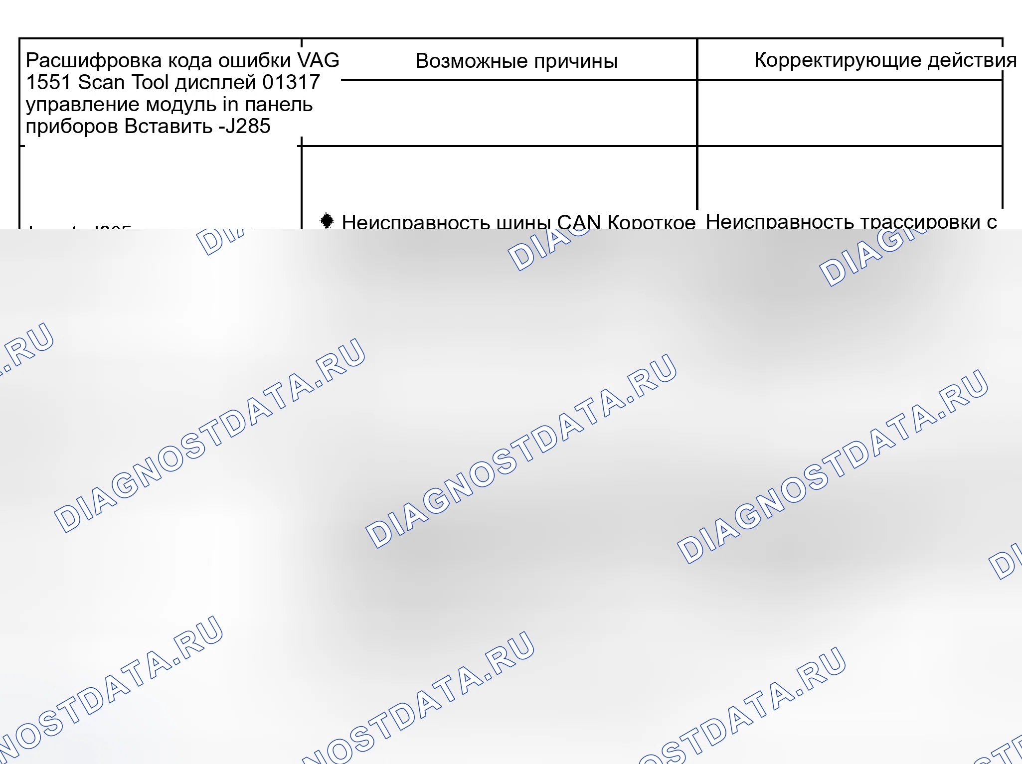 Рис. 110. Audi S8 D2 рестайлинг 2