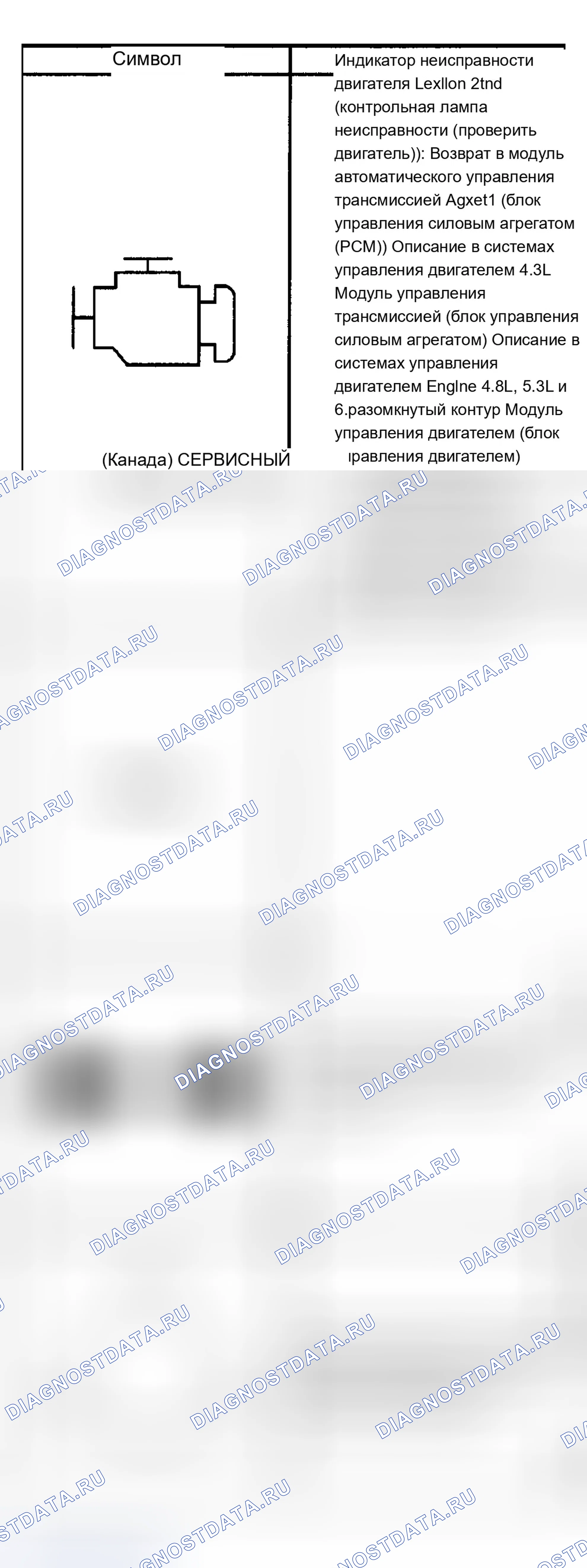 Рис. 201. Chevrolet Silverado 1500 HD 