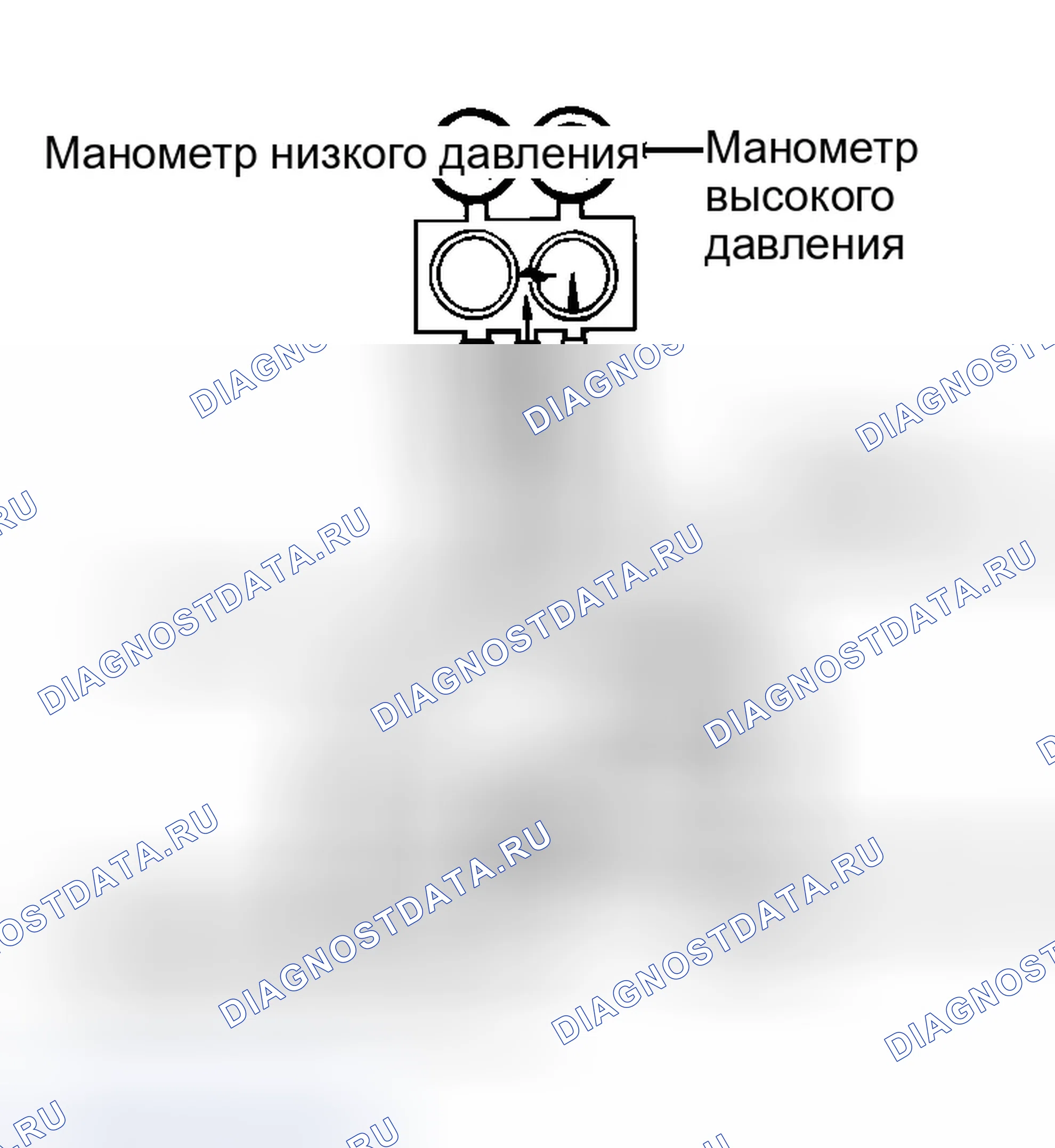 Рис. 6. Geo Metro I