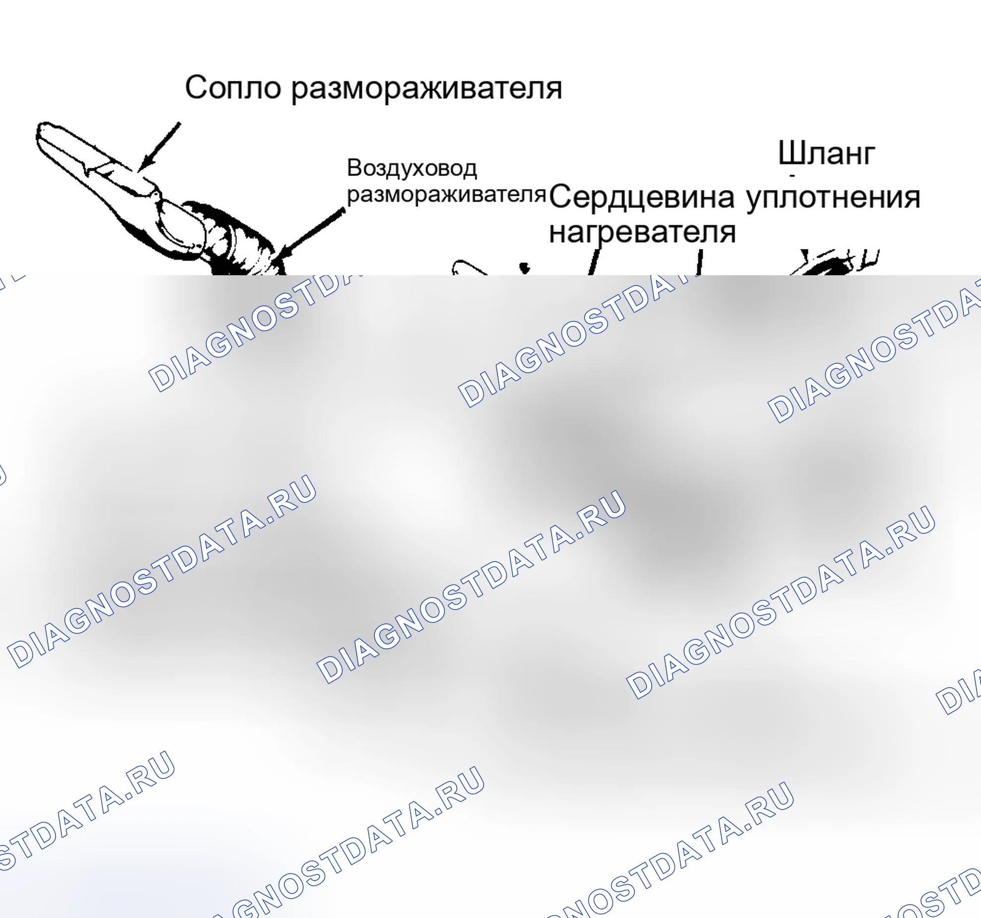Рис. 4: Вранглер. Jeep Cherokee II