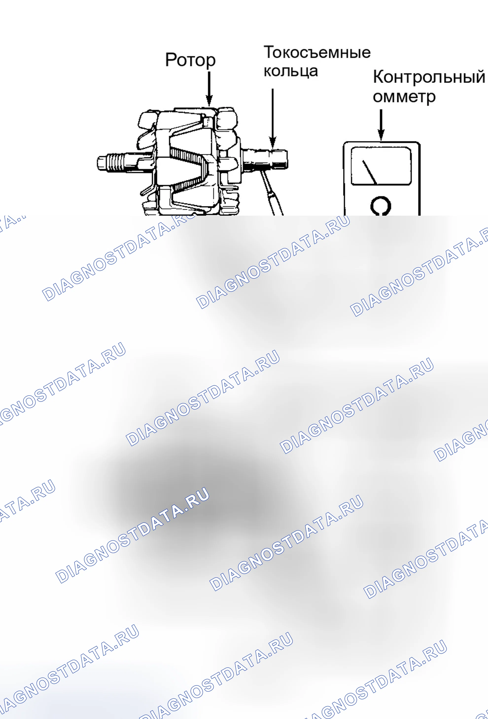 Рис. 3. Geo Metro I