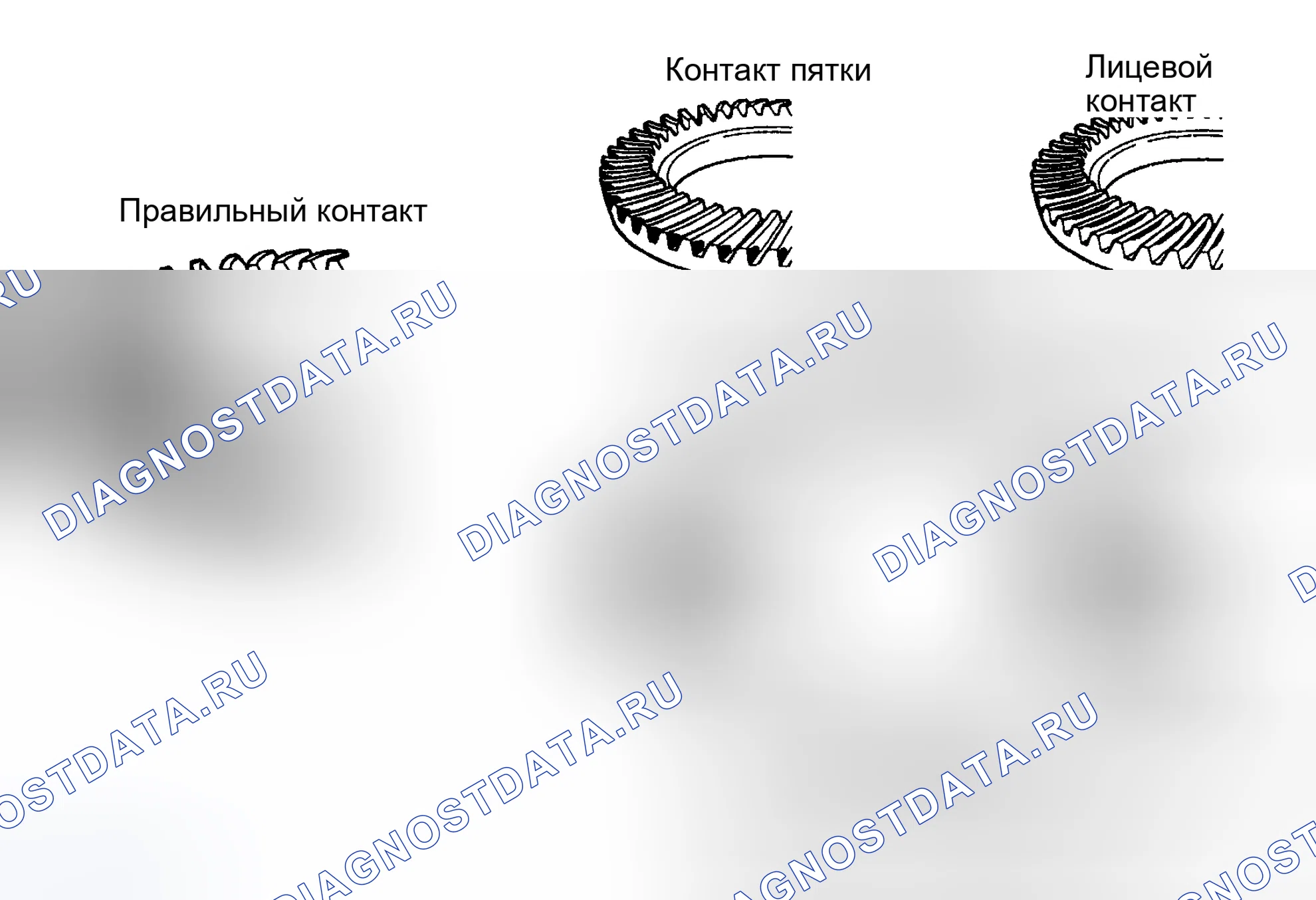 Рис. 73. Toyota Highlander I рестайлинг