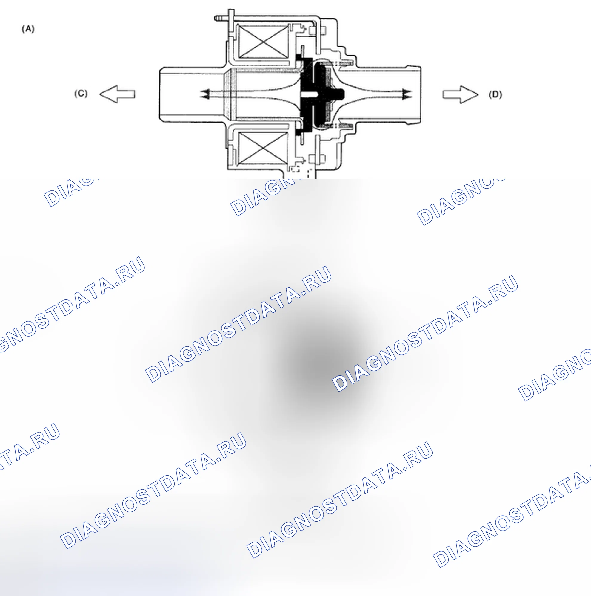 Рис. 219. Subaru Impreza GD/GC/GG рестайлинг 2