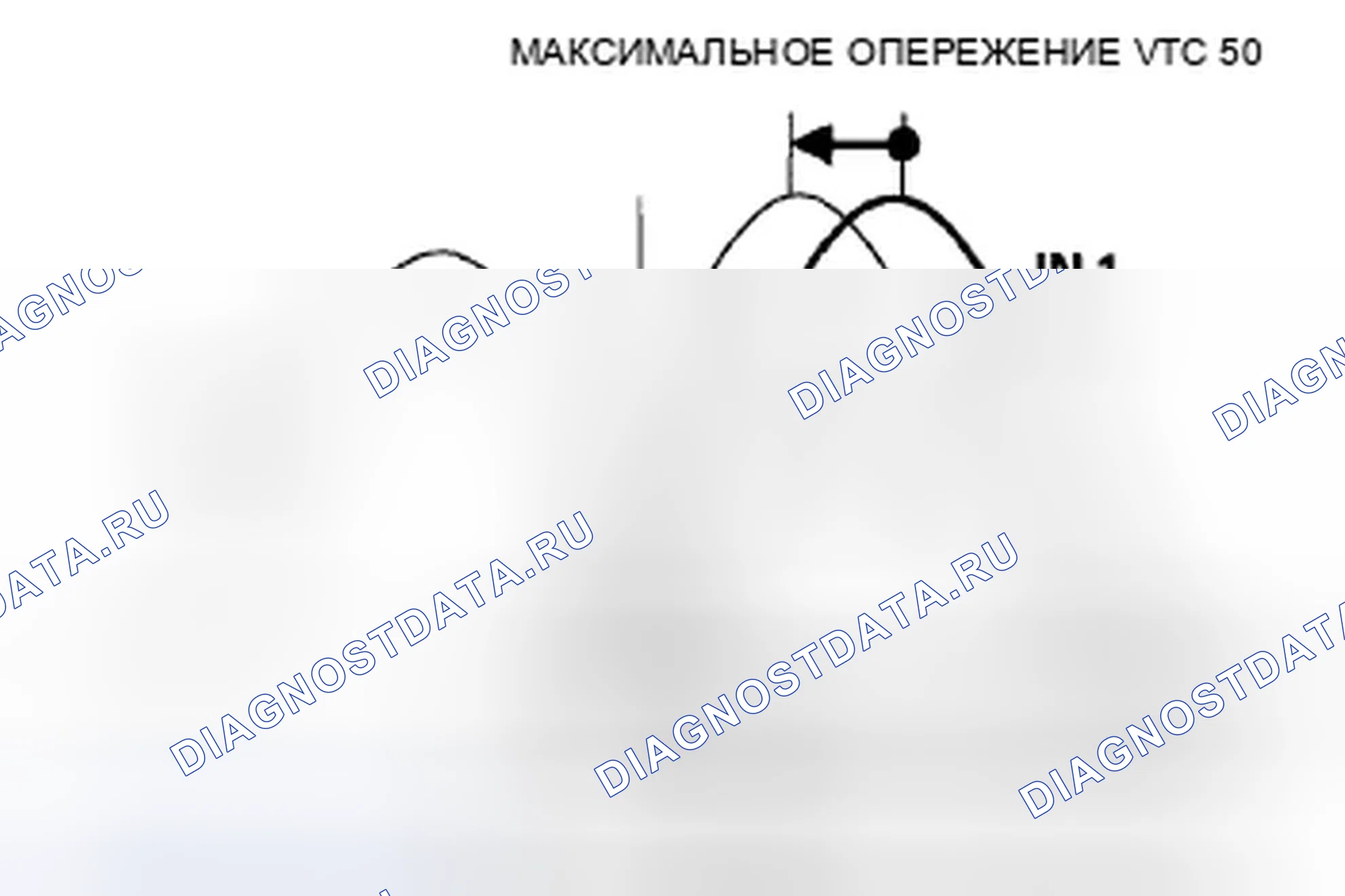 Рис. 1026. Honda Accord VIII рестайлинг