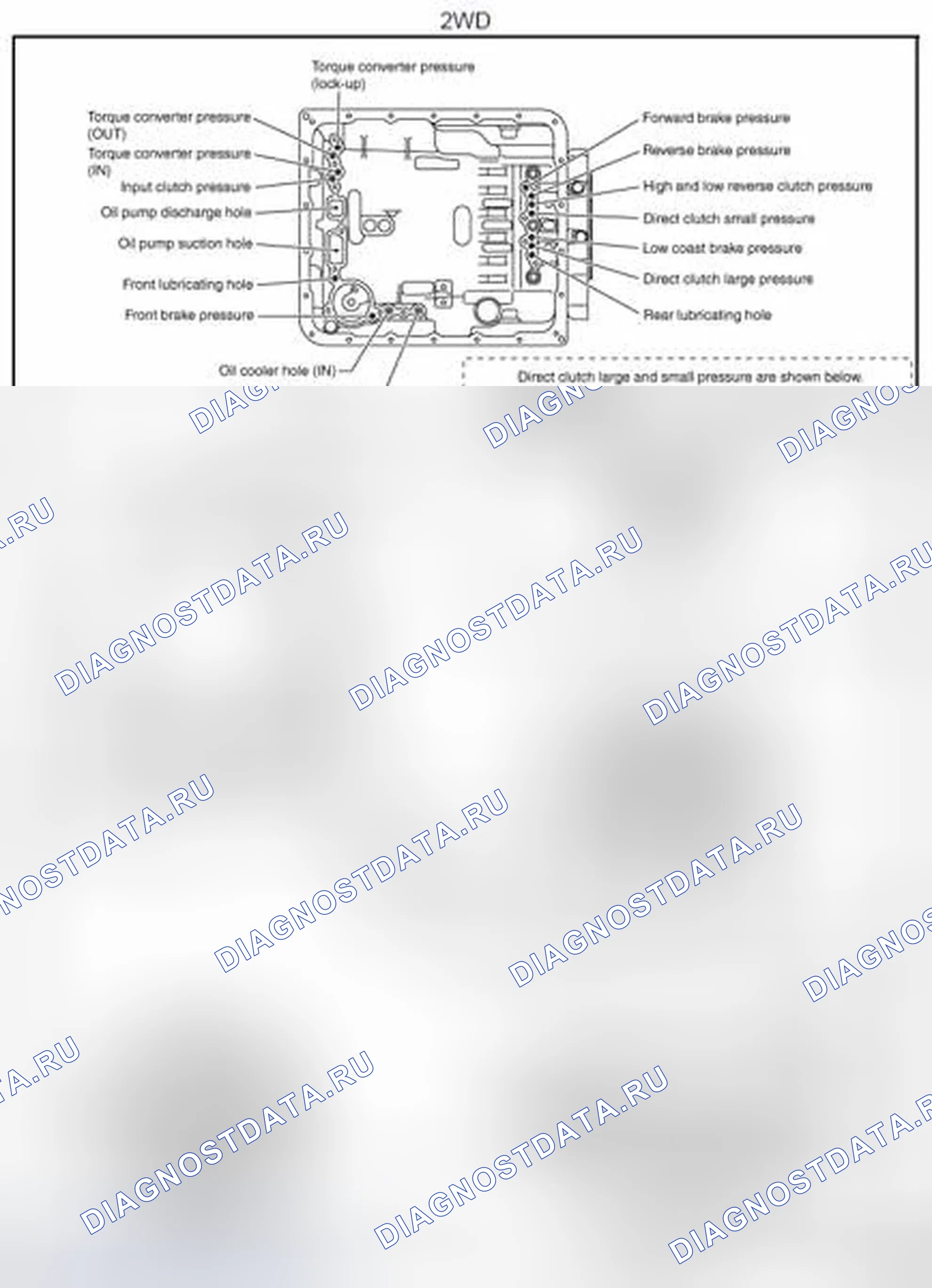 Рис. 100: Нефтяной канал. Infiniti EX35 I
