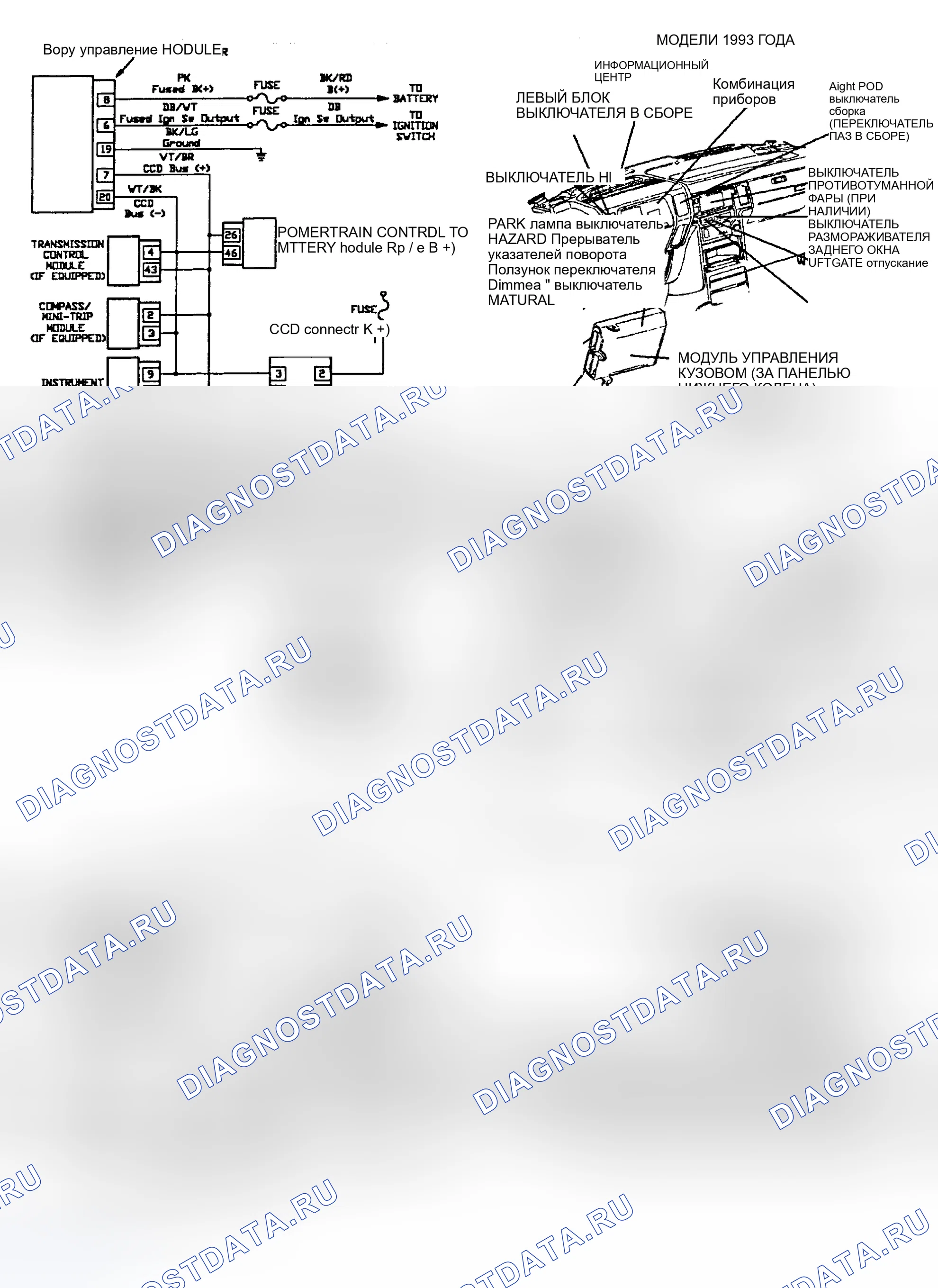Рис. 57. Plymouth Grand Voyager II