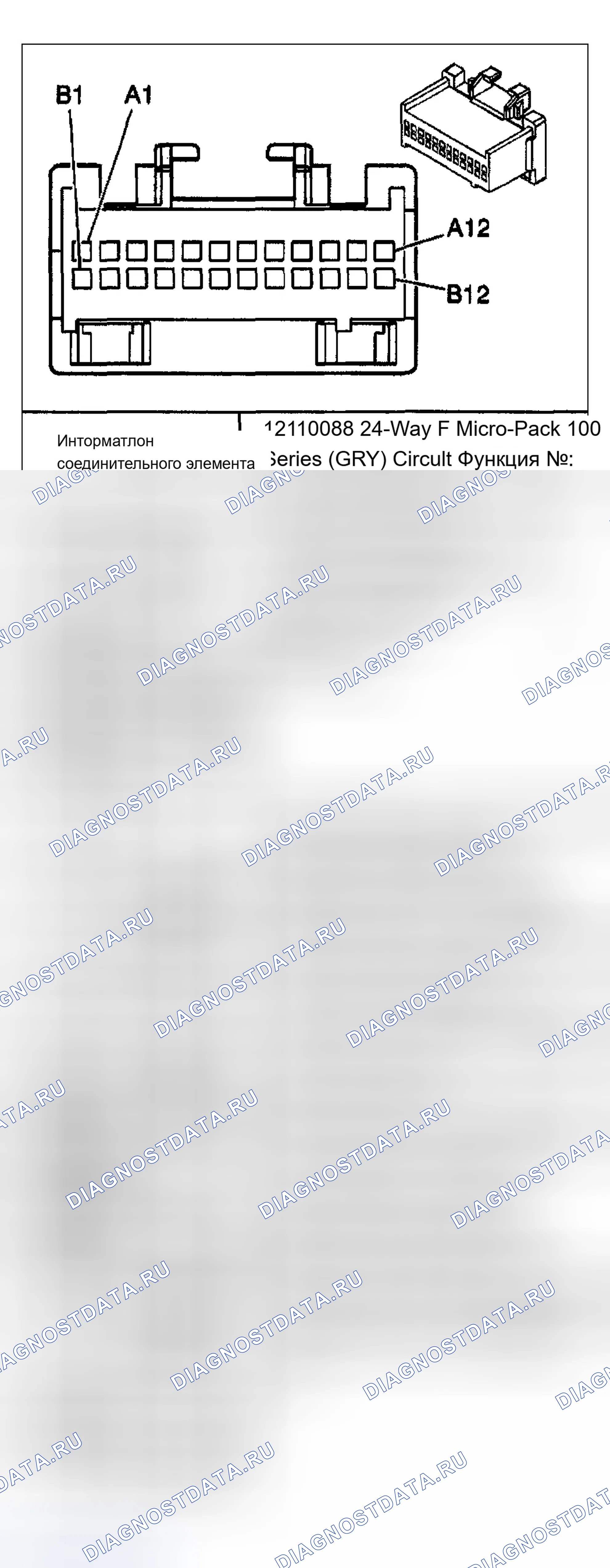 Рис. 17. Chevrolet TrailBlazer I