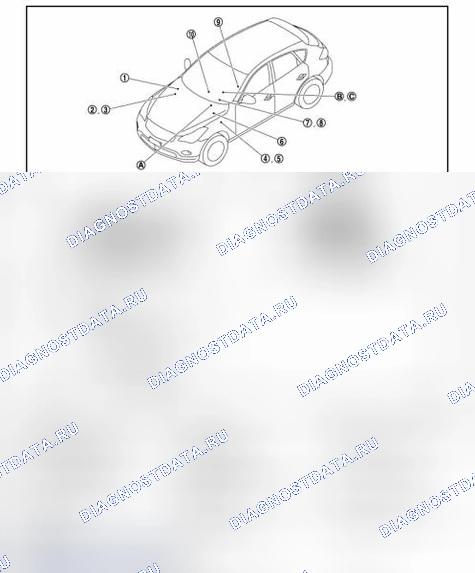 Рис. 4: Расположение компонентов. Infiniti QX50 I
