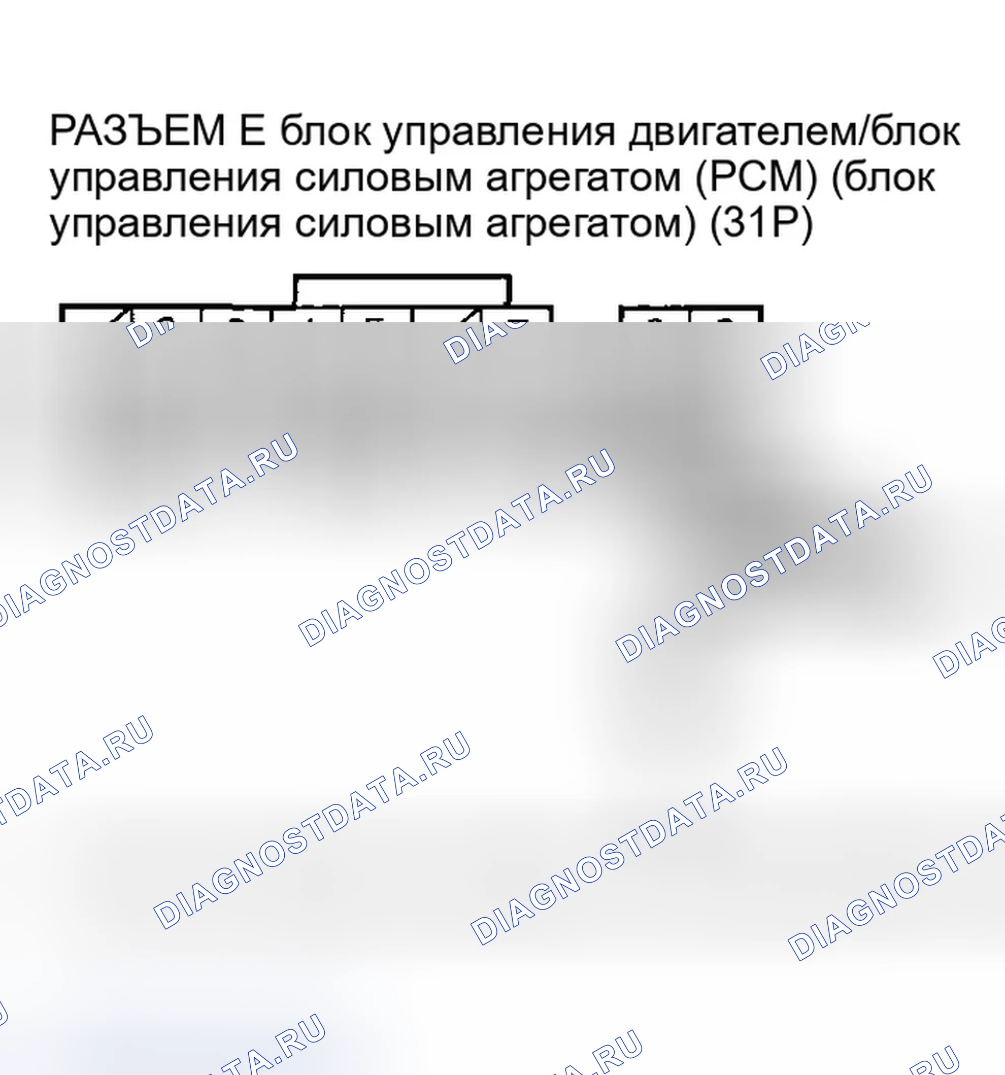 Рис. 109. Honda Element I