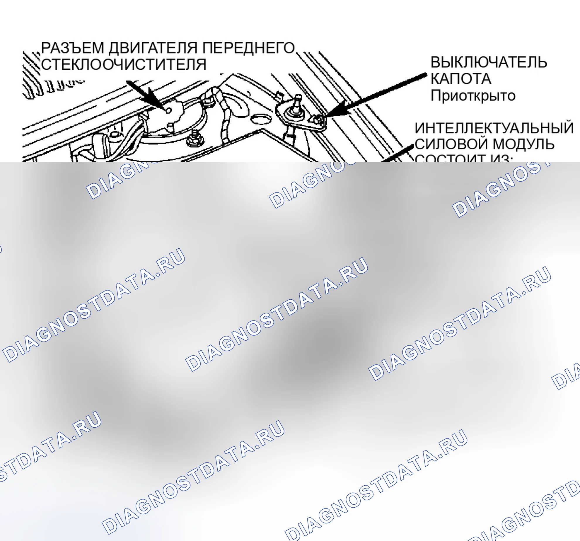 Рис. 75: ПРЕДОХРАНИТЕЛИ. Chrysler Voyager IV