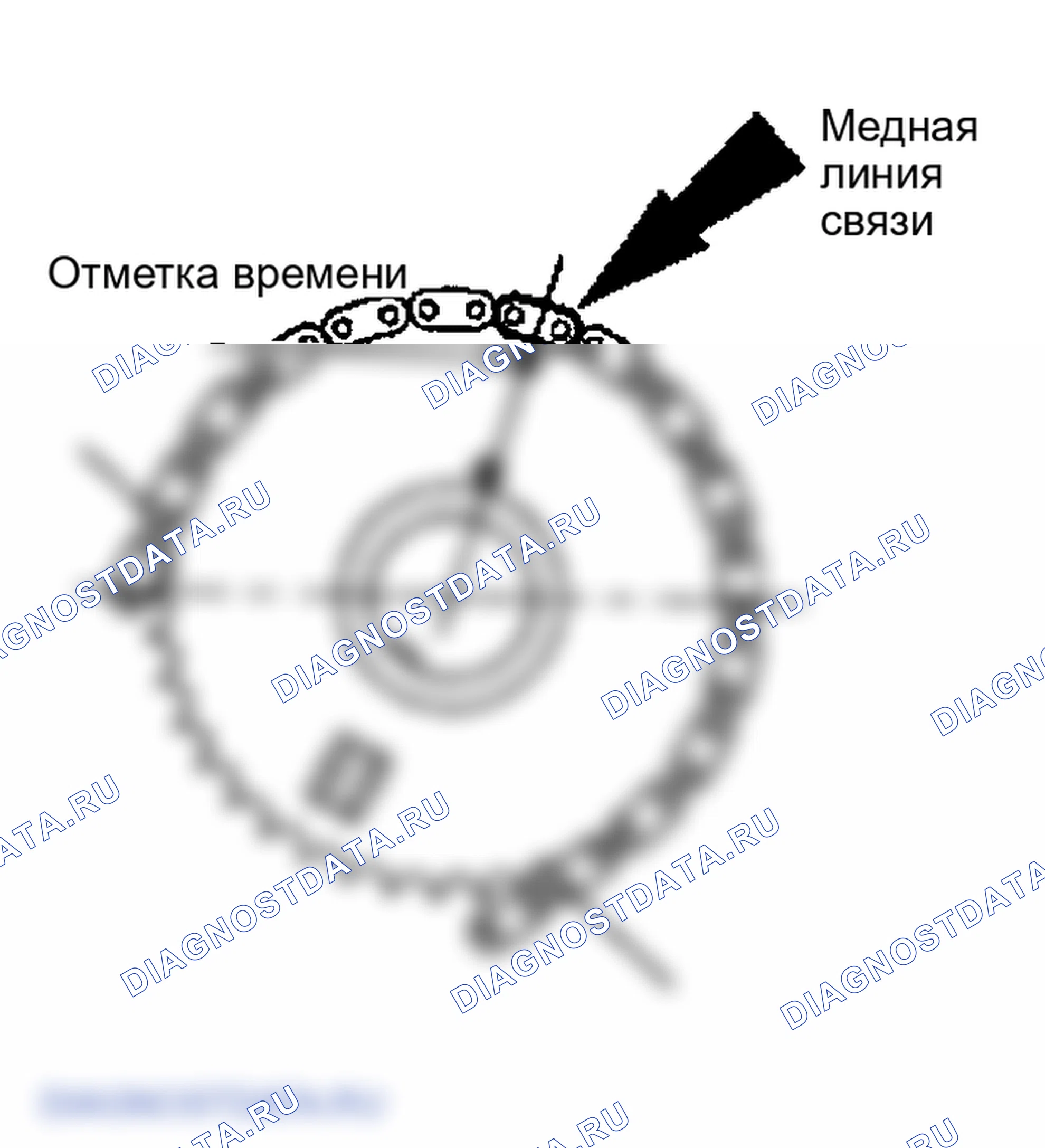 Рис. 103. Ford Mustang IV рестайлинг