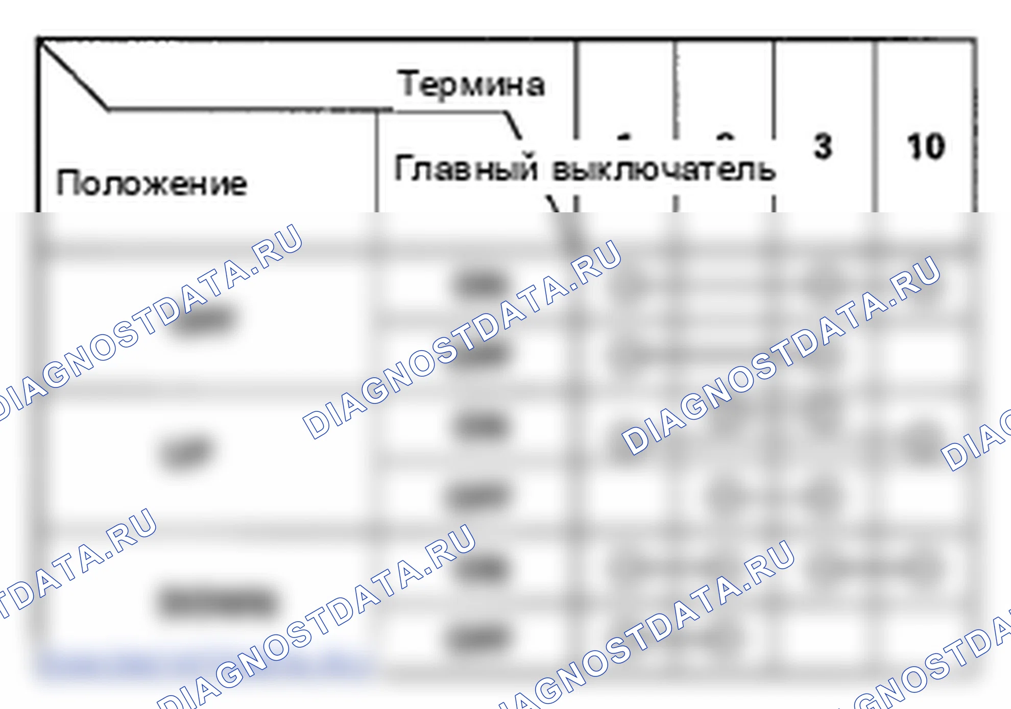 Рис. 10. Honda Element YH2 рестайлинг 2